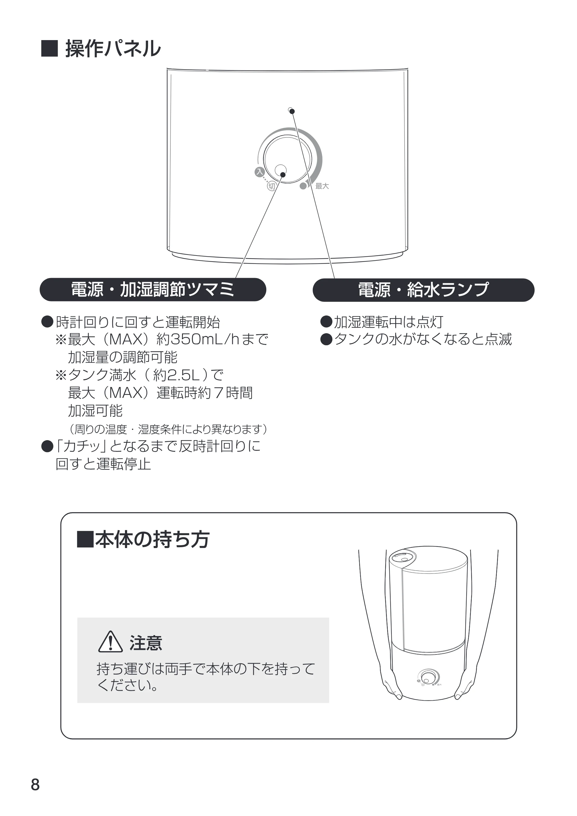 アイリスオーヤマ UHM-350U 取扱説明書 — 8 — 原本ページ — 9ページ