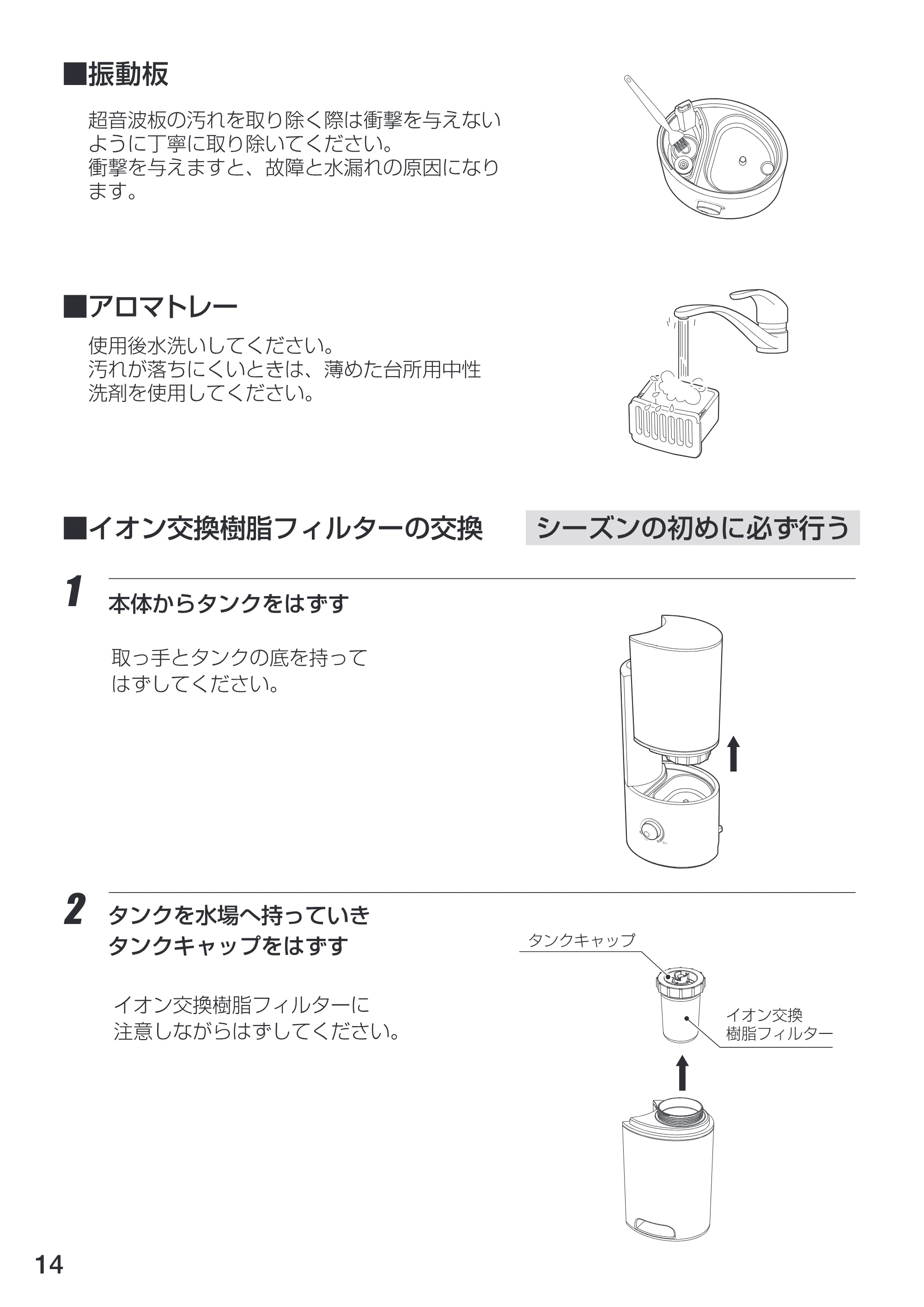 アイリスオーヤマ UHM-350U 取扱説明書 — 14 — 原本ページ — 15ページ