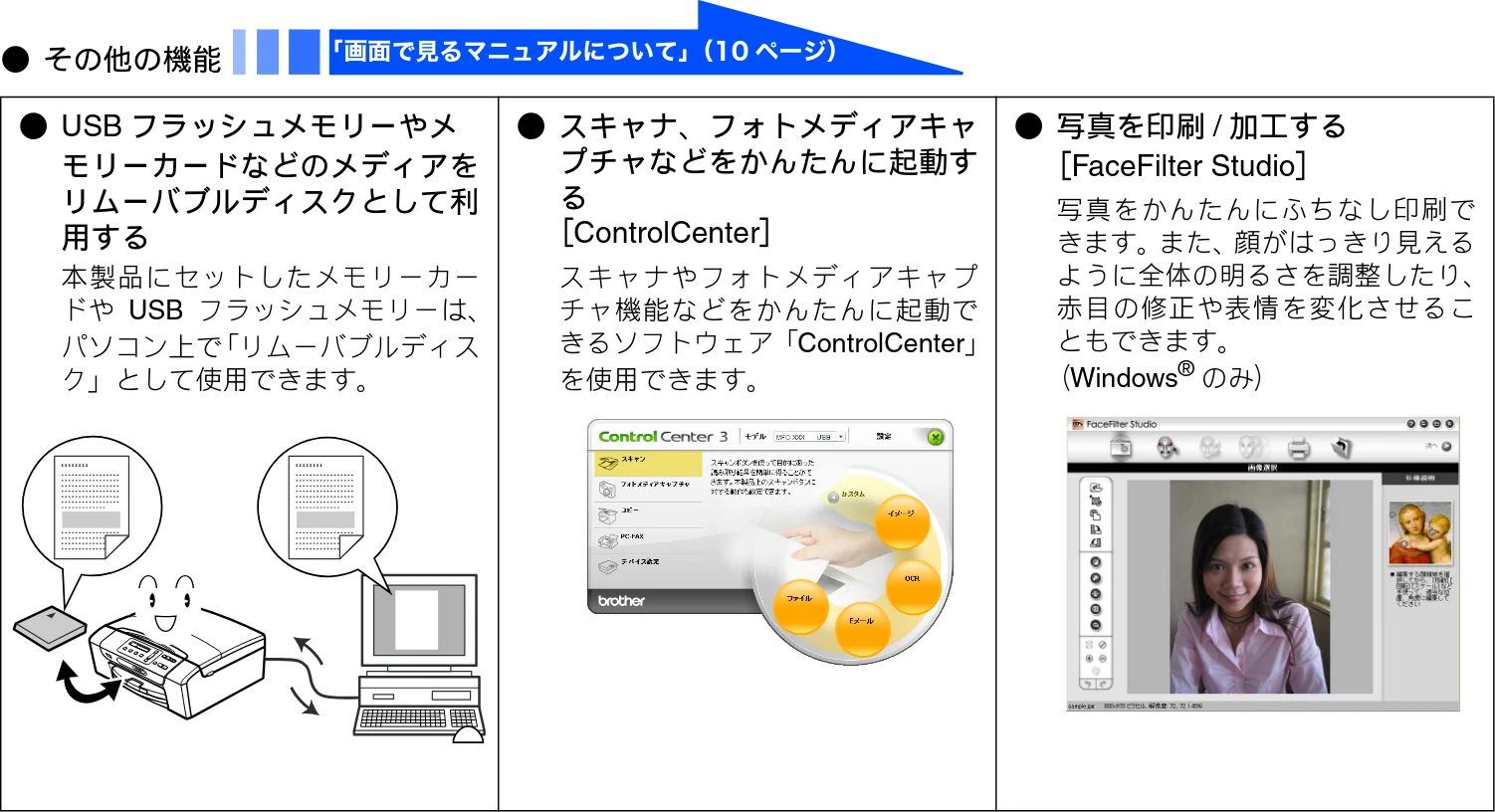 ブラザー DCP-165C 取扱説明書(本体) — こんなこともできます — 図版 11-1 — 11ページ