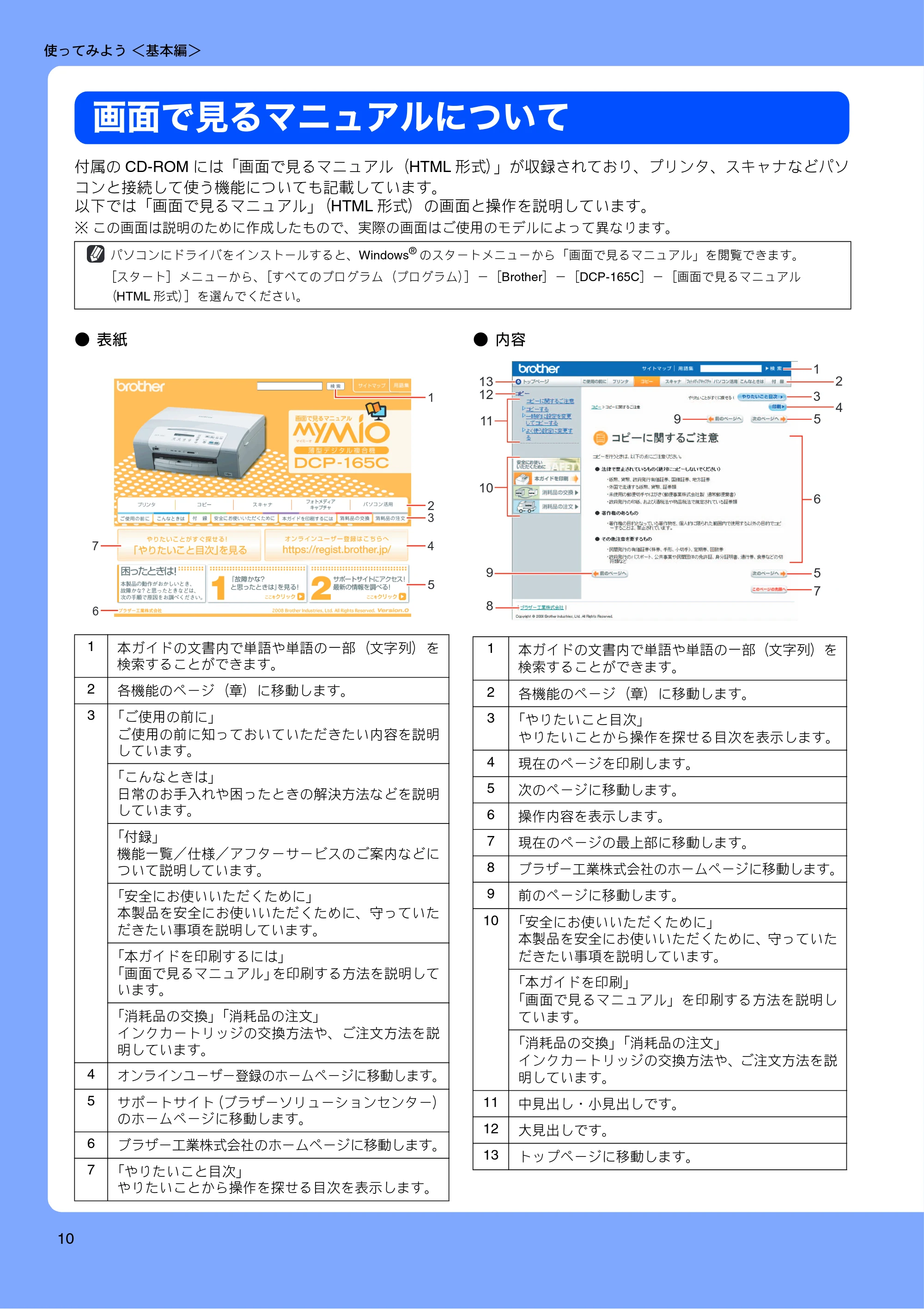 ブラザー DCP-165C 取扱説明書(本体) — 画面で見るマニュアルについて — 原本ページ — 12ページ