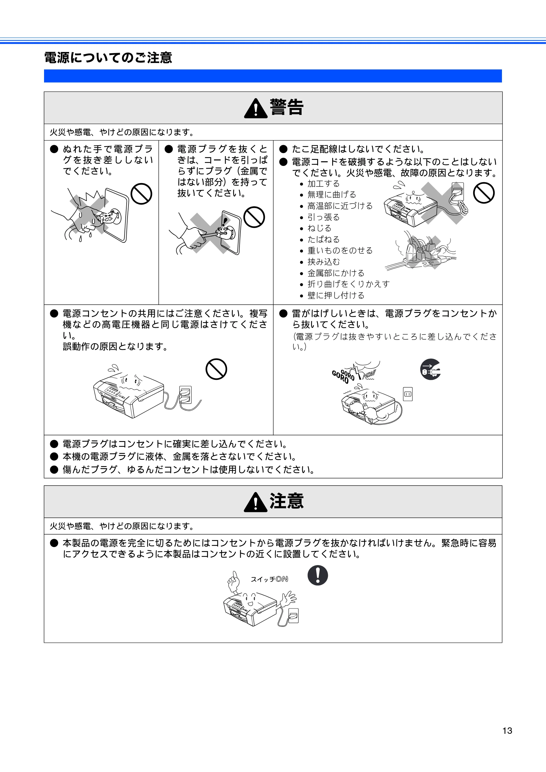 ブラザー DCP-165C 取扱説明書(本体) — 電源についてのご注意 — 図版 15-1 — 15ページ