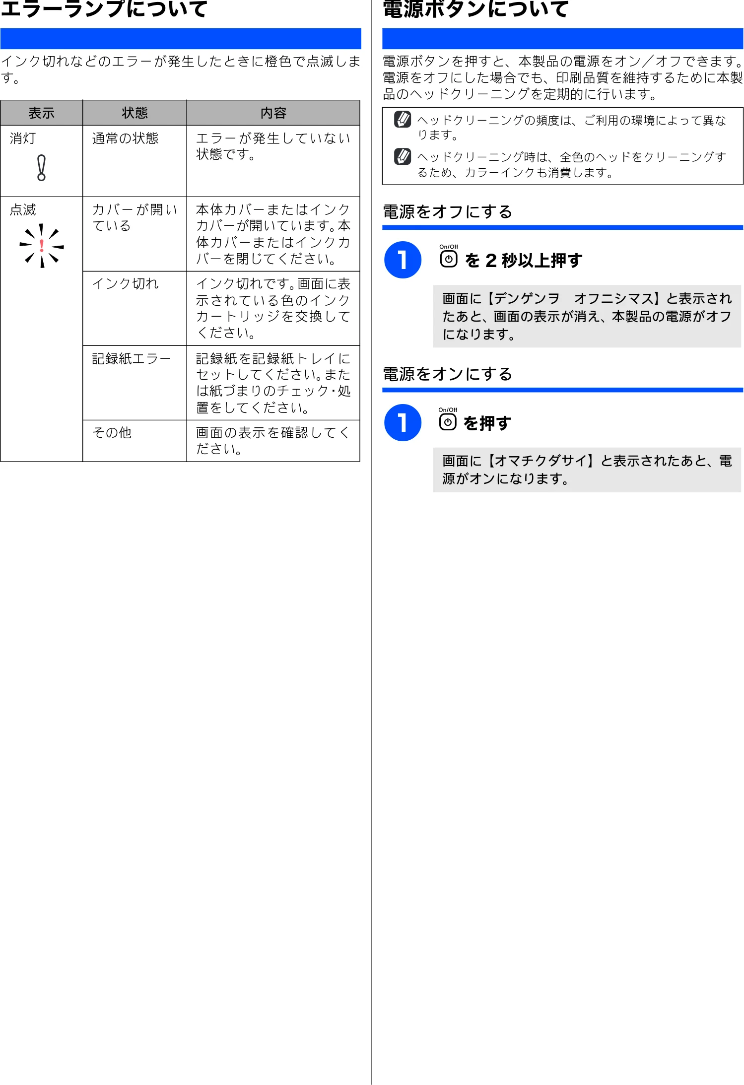 ブラザー DCP-165C 取扱説明書(本体) — エラーランプについて — 図版 22-1 — 22ページ