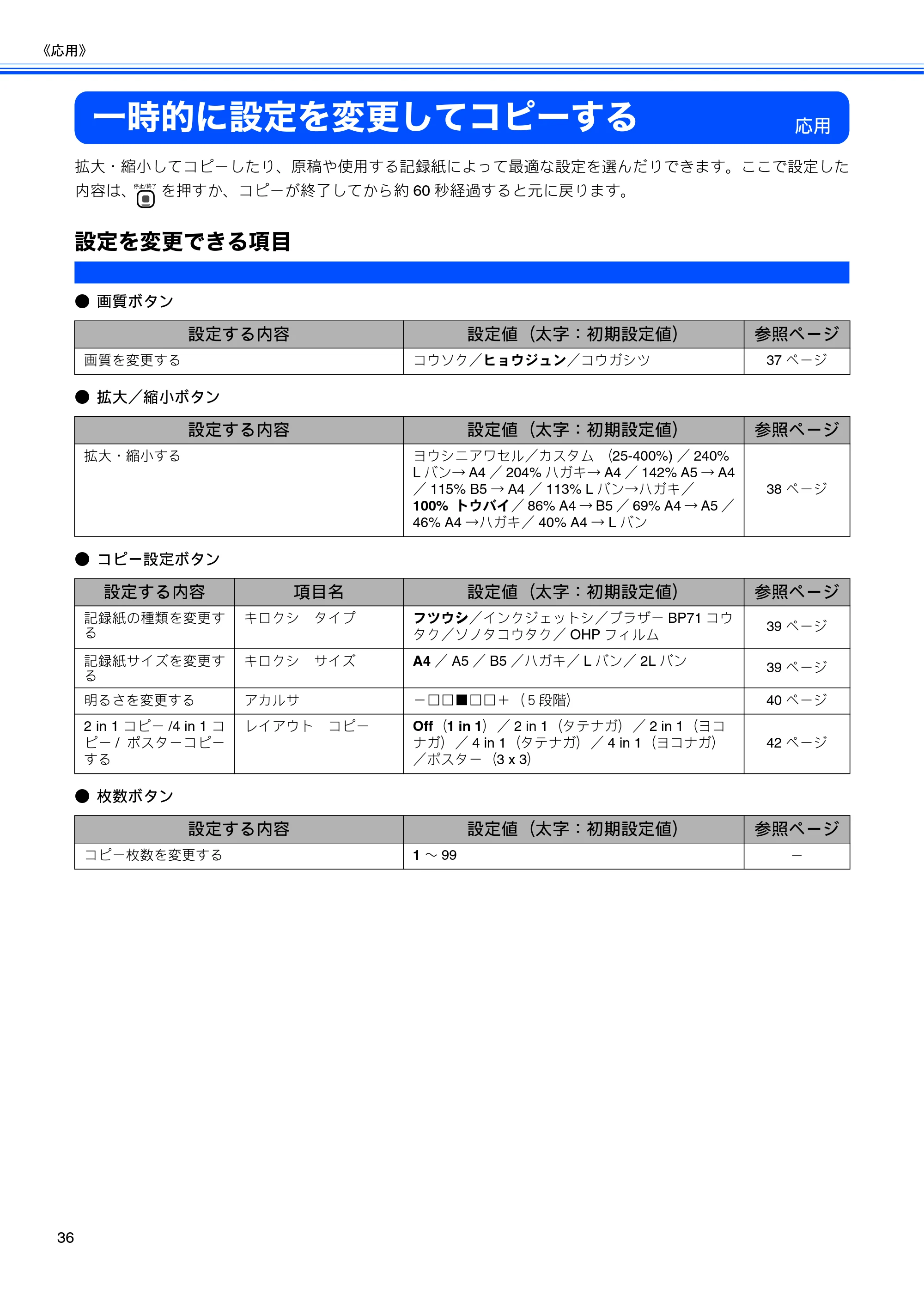 ブラザー DCP-165C 取扱説明書(本体) — 一時的に設定を変更してコピーする — 原本ページ — 38ページ