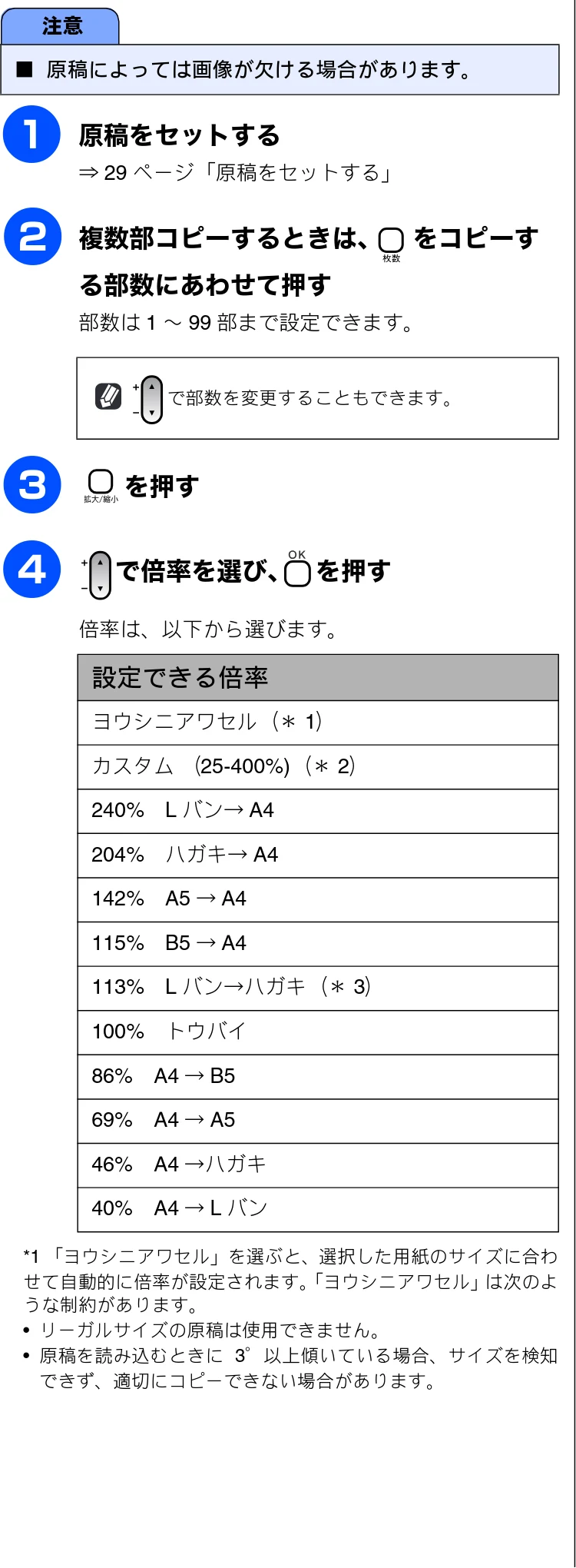 ブラザー DCP-165C 取扱説明書(本体) — 拡大・縮小する — 図版 40-1 — 40ページ