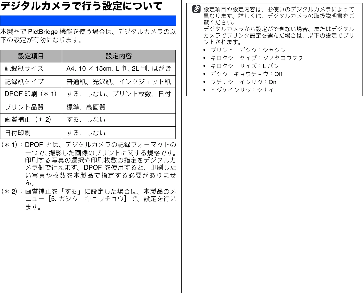 ブラザー DCP-165C 取扱説明書(本体) — デジタルカメラから直接プリントする — 図版 62-1 — 62ページ