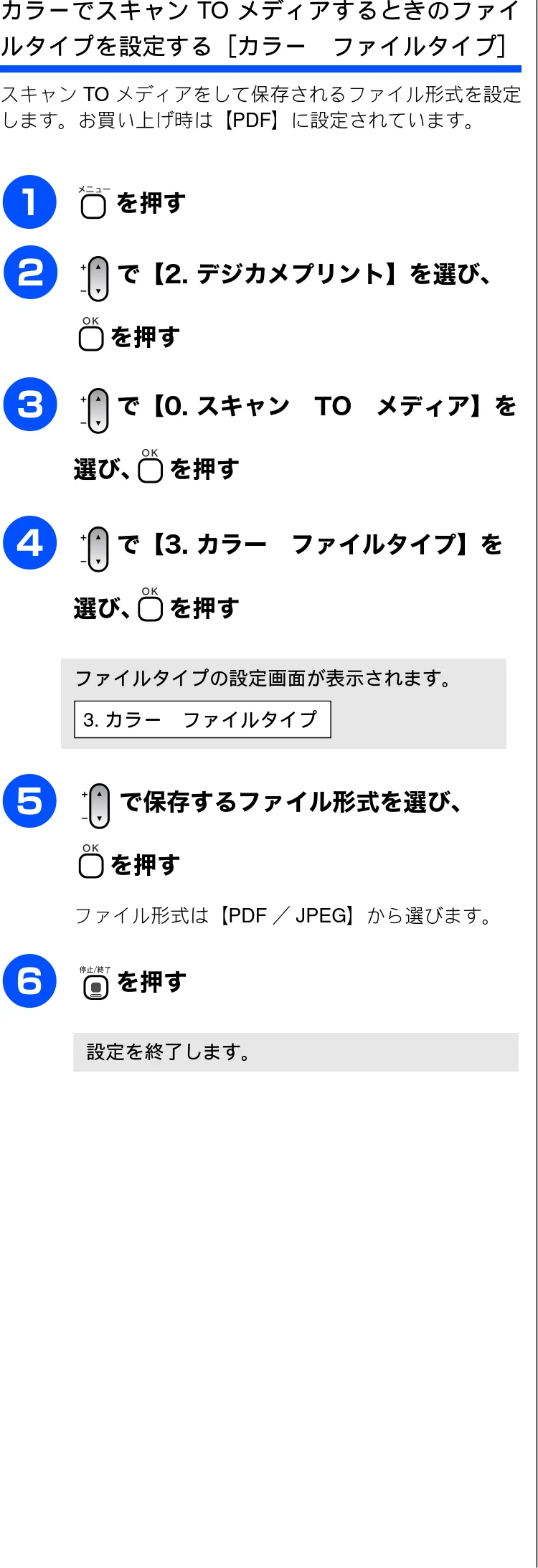 ブラザー DCP-165C 取扱説明書(本体) — 図版 66-1 — 66ページ