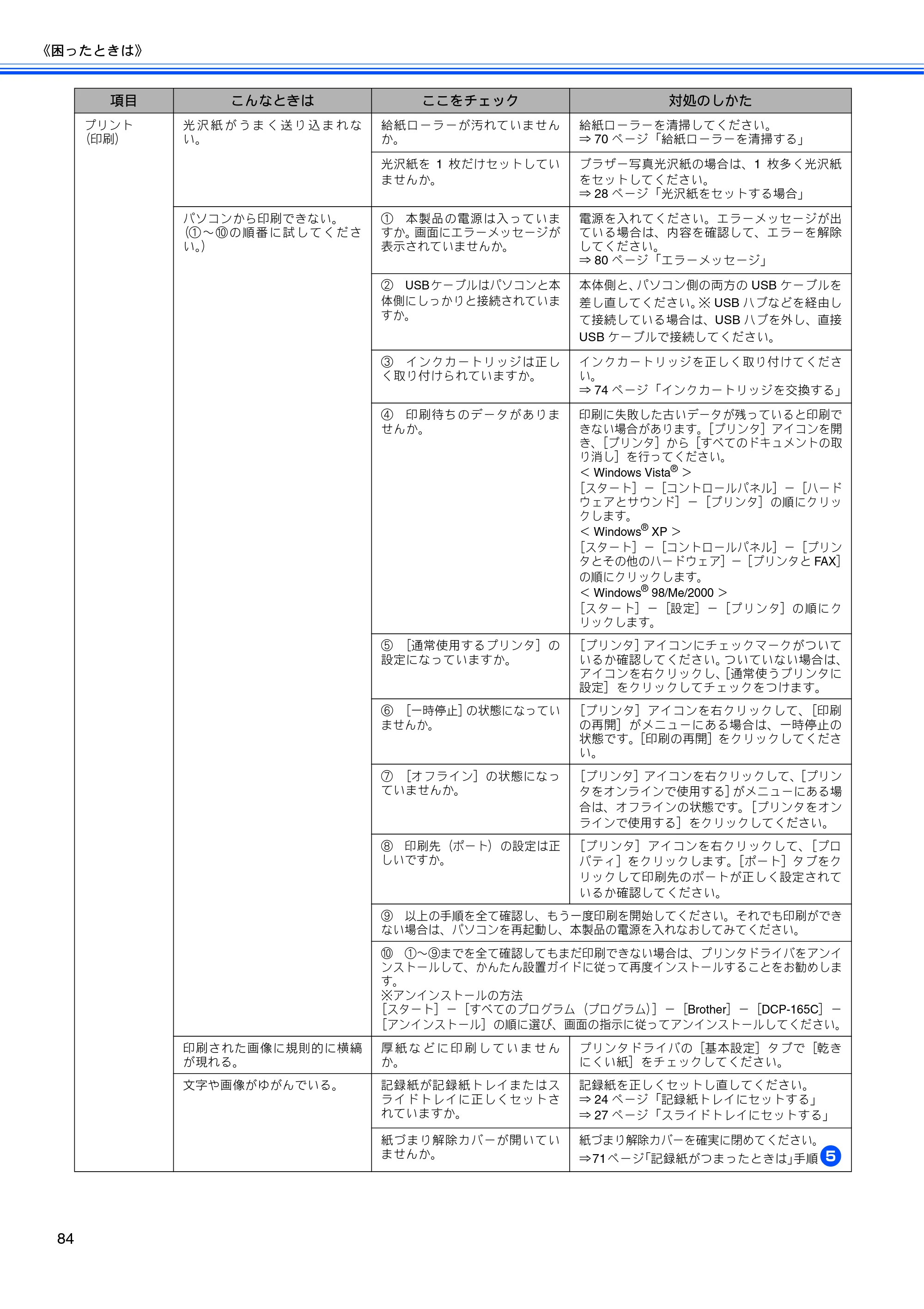 ブラザー DCP-165C 取扱説明書（本体） — 原本ページ — 86ページ