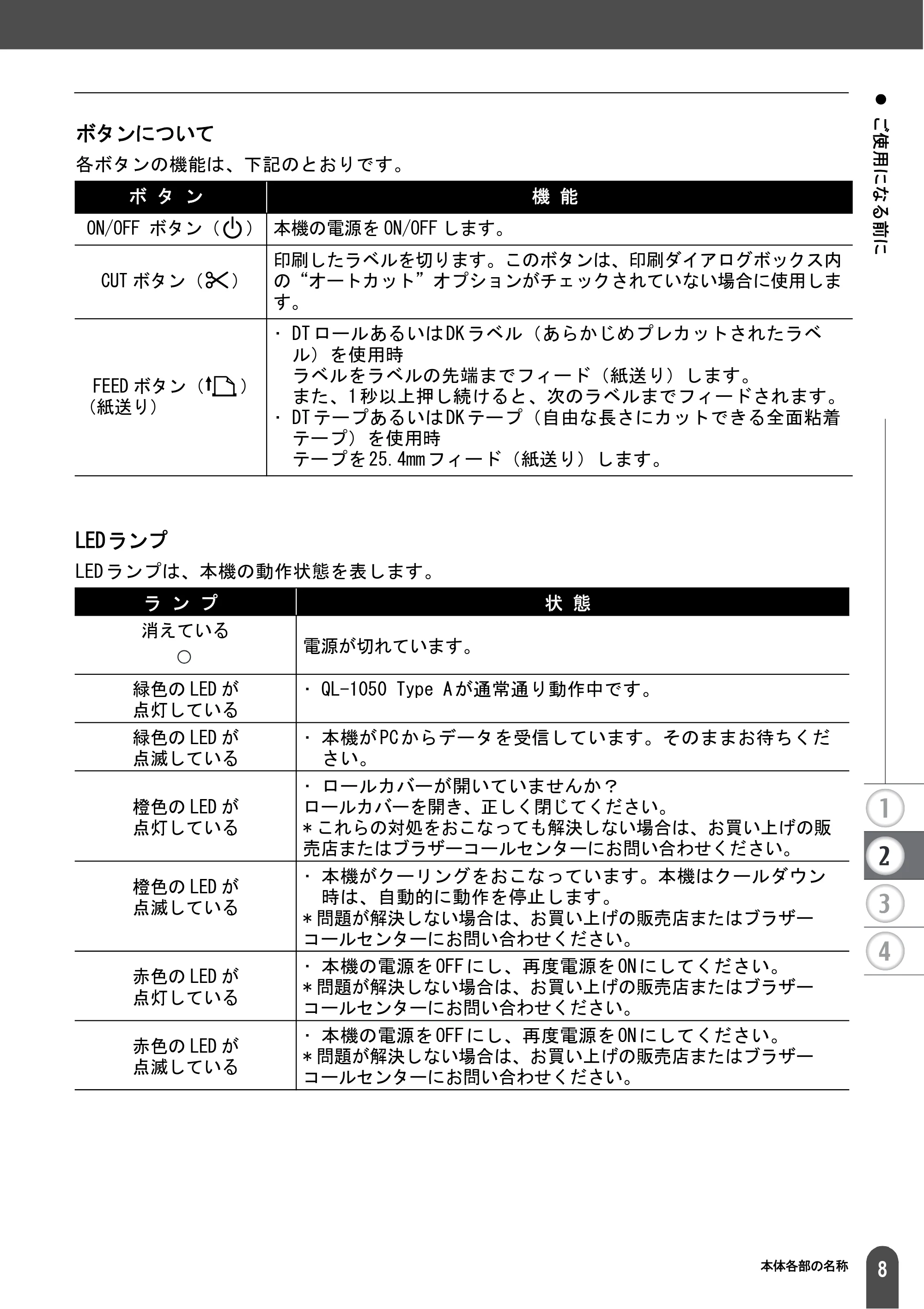 ブラザー QL-1050 取扱説明書 — 原本ページ — 10ページ