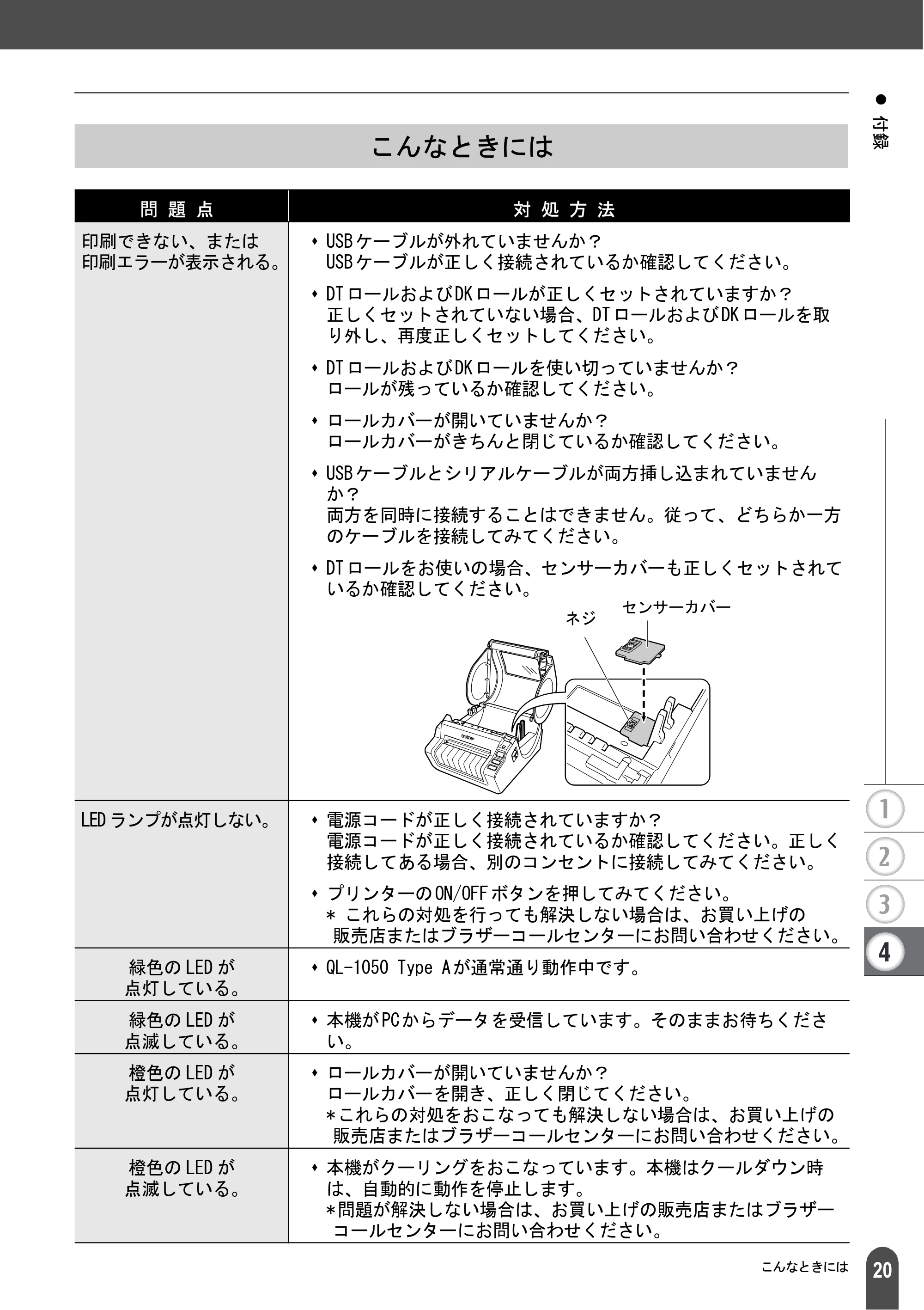 ブラザー QL-1050 取扱説明書 — こんなときには — 原本ページ — 22ページ
