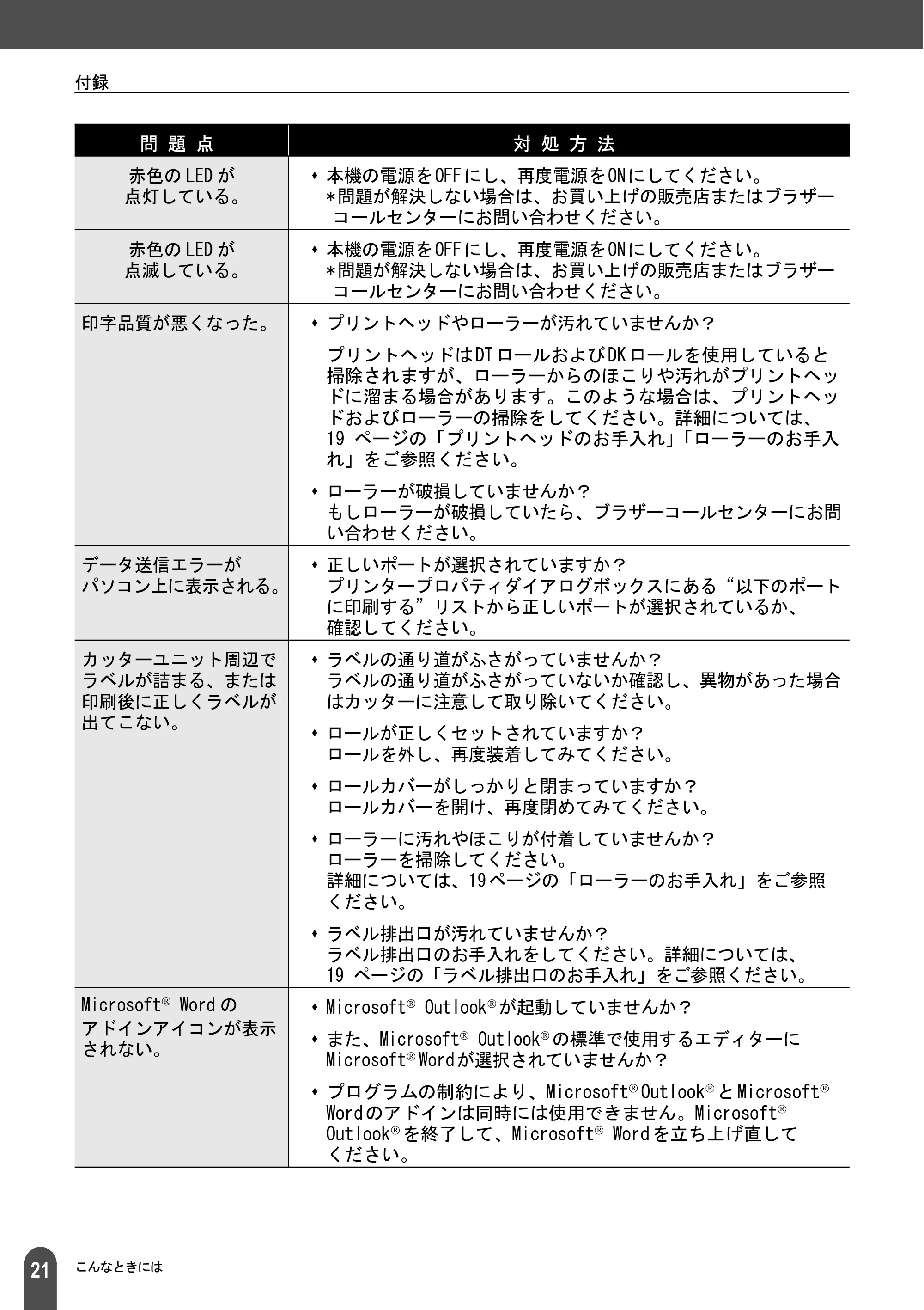 ブラザー QL-1050 取扱説明書 — 原本ページ — 23ページ