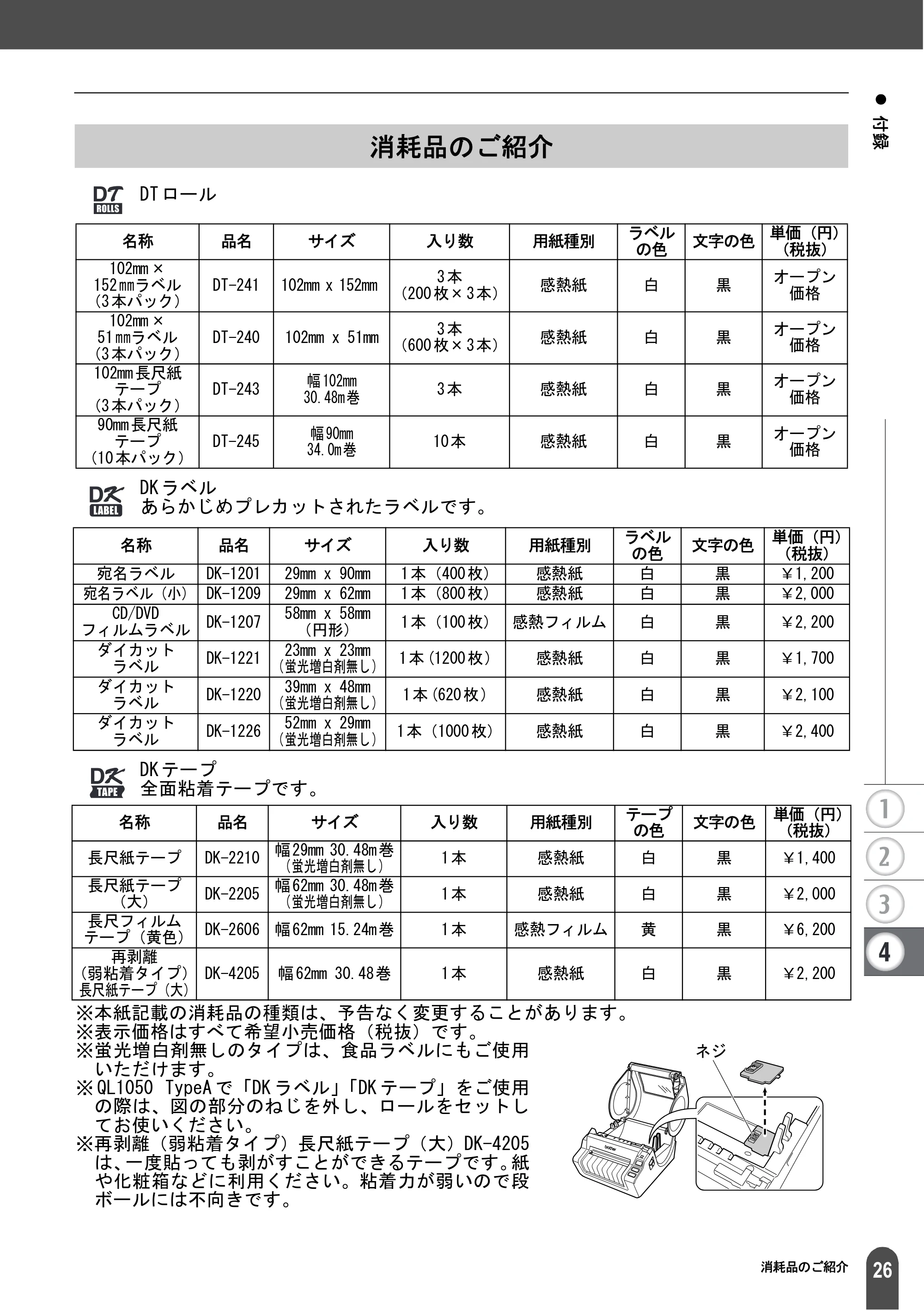 ブラザー QL-1050 取扱説明書 — 消耗品のご紹介 — 原本ページ — 28ページ