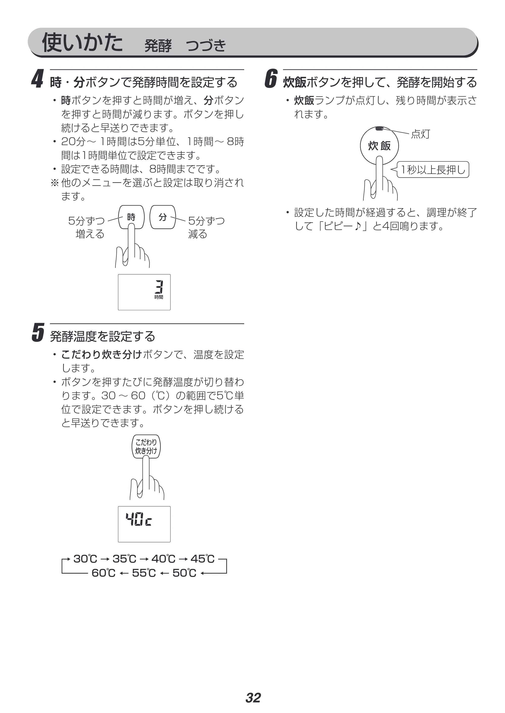 アイリスオーヤマ KRC-PC30 取扱説明書 — 原本ページ — 32ページ