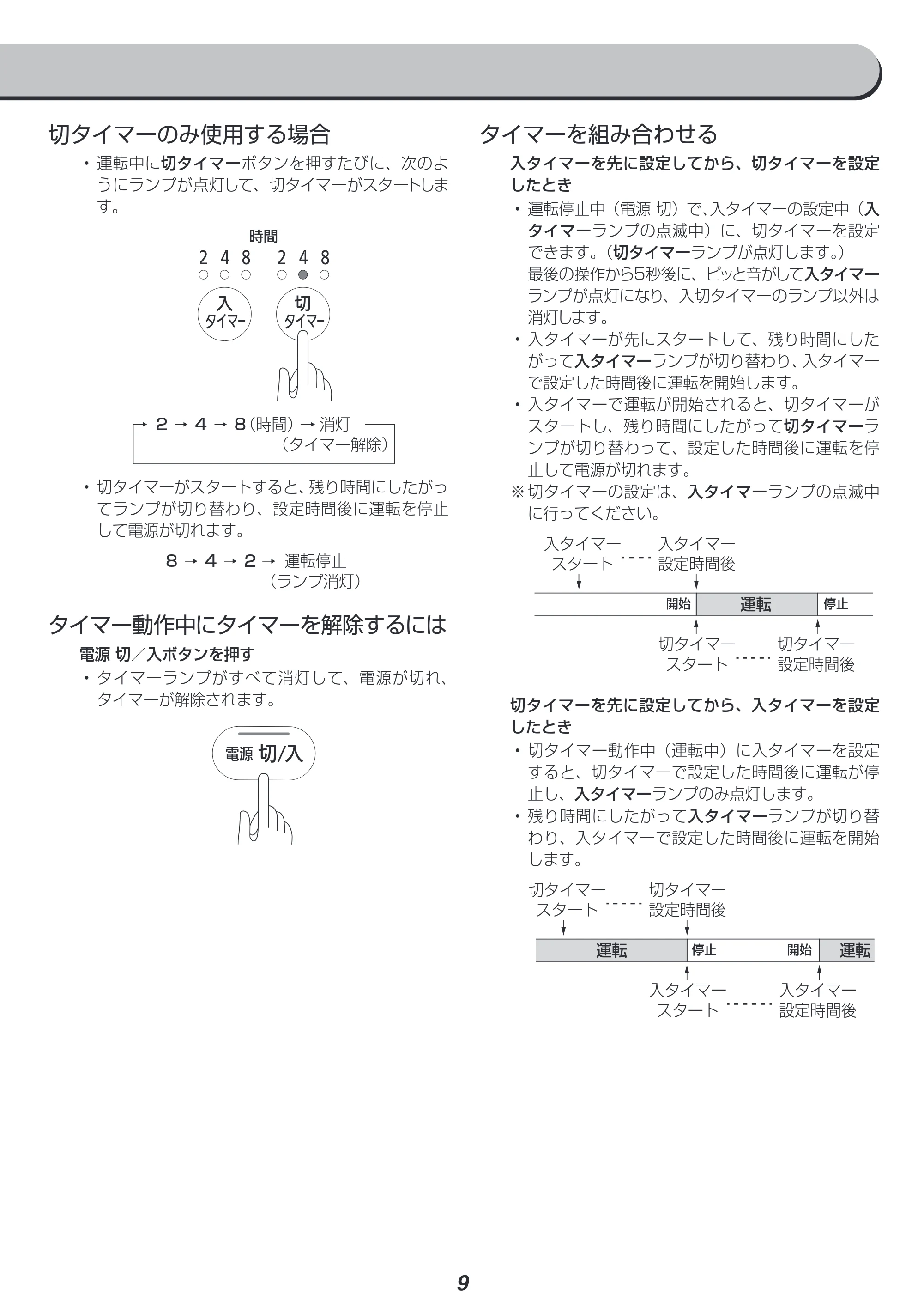 アイリスオーヤマ STF-DC182T 取扱説明書 — 原本ページ — 9ページ