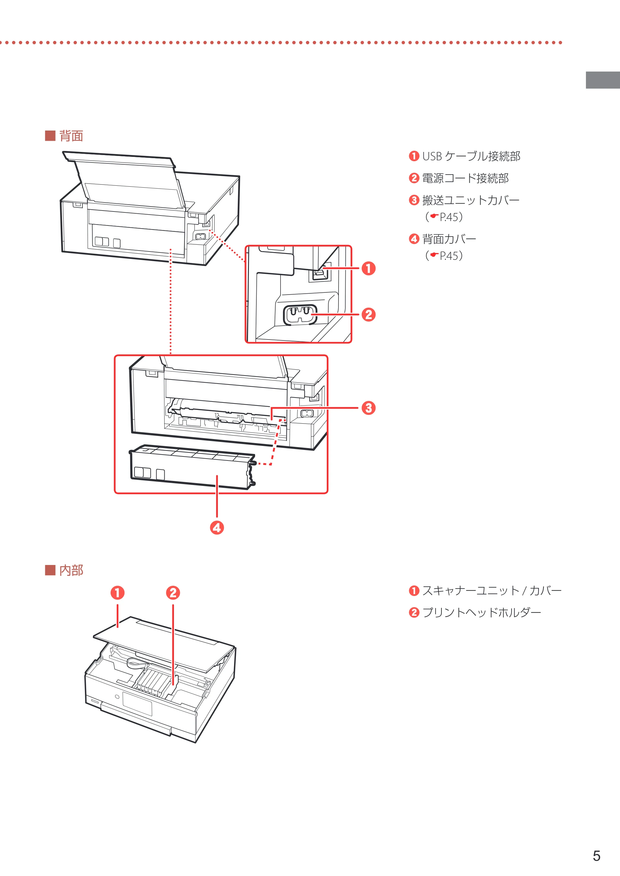キヤノン PIXUS TS8430 設置・基本操作マニュアル 2020年8月27日掲載（PDF：6.74MB） — 原本ページ — 7ページ