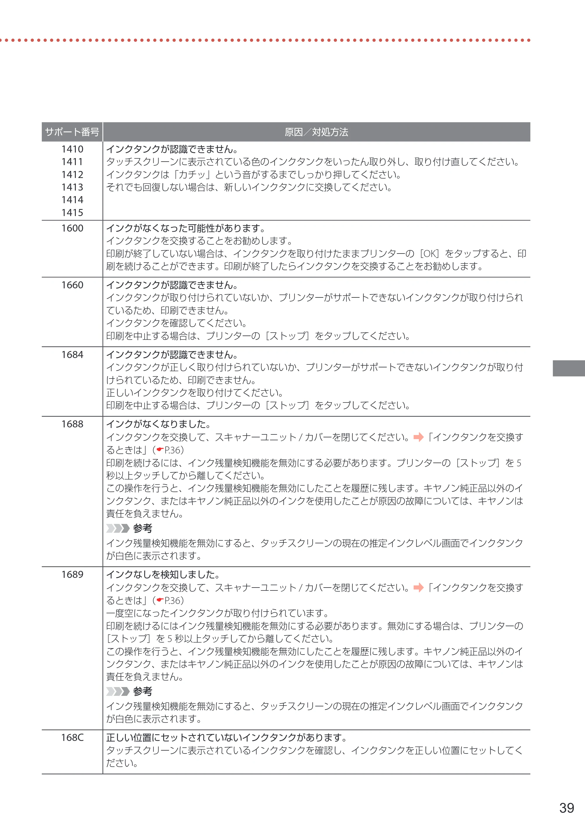 キヤノン PIXUS TS8430 設置・基本操作マニュアル 2020年8月27日掲載（PDF：6.74MB） — 原本ページ — 41ページ