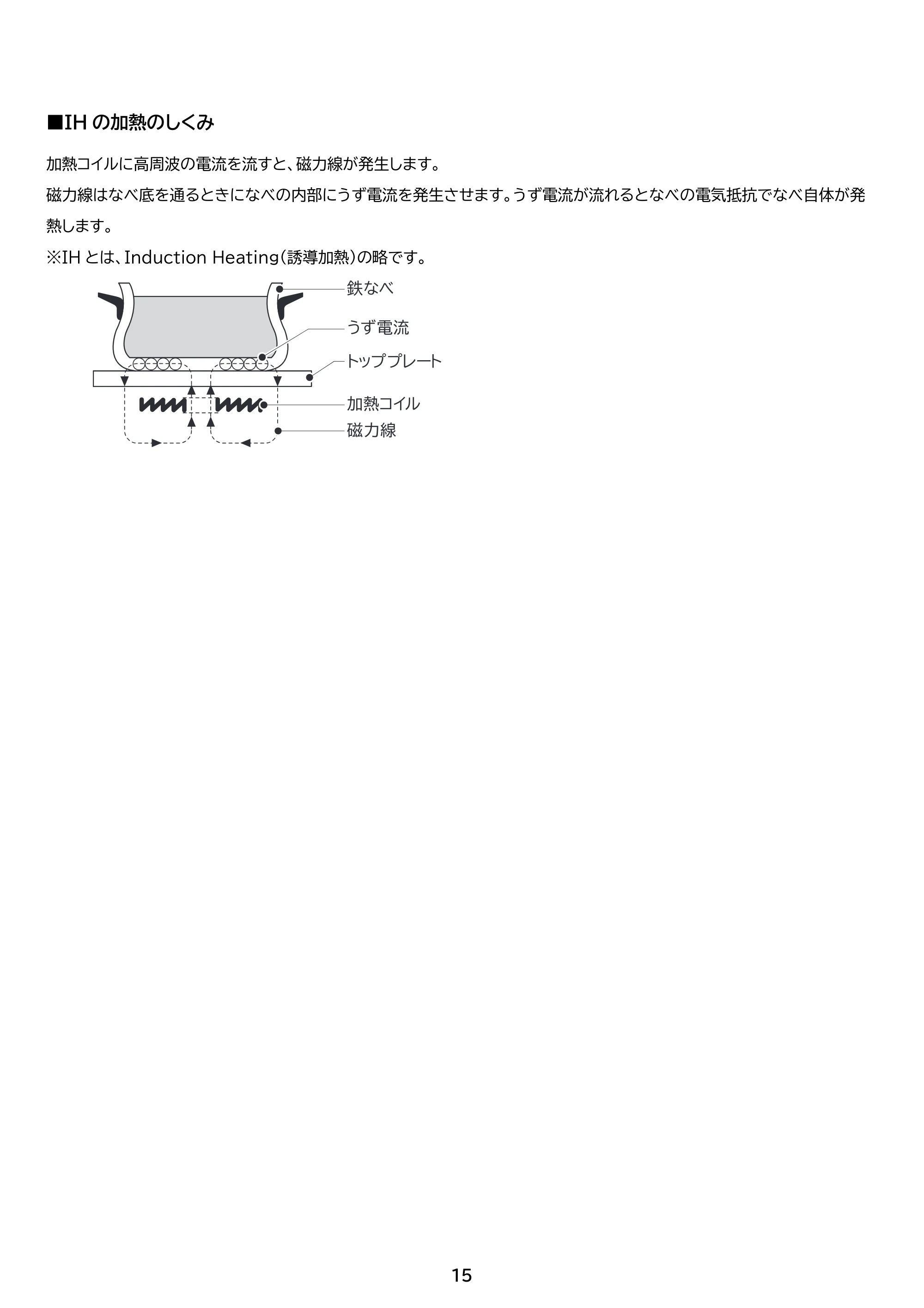 アイリスオーヤマ IHK-TA2P 取扱説明書 — 原本ページ — 15ページ