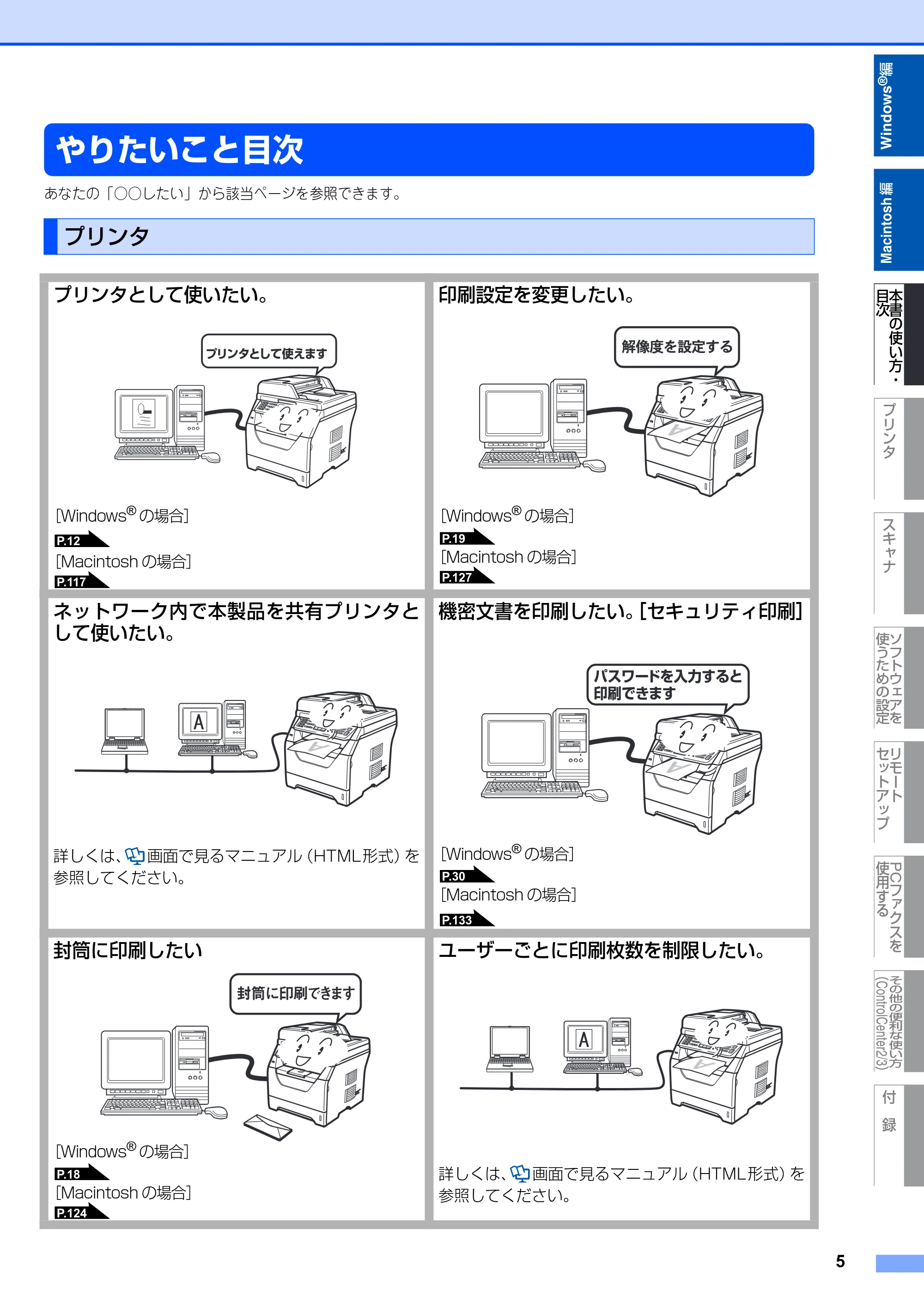 ブラザー MFC-8380DN ユーザーズガイド ～応用編～ — 原本ページ — 6ページ