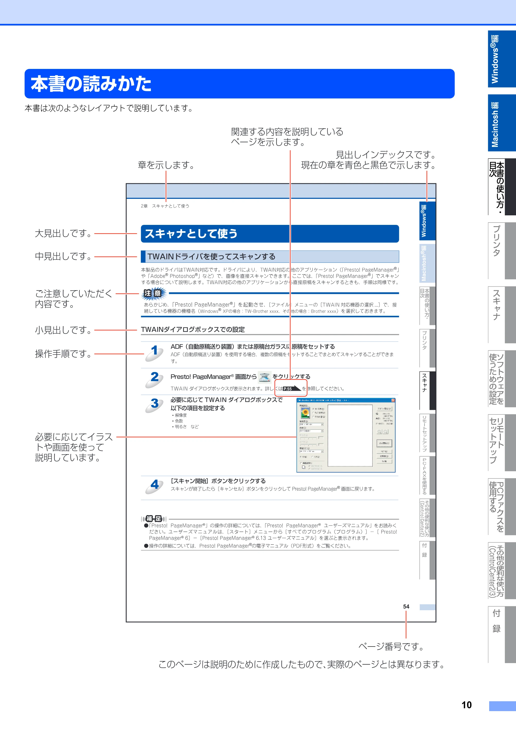 ブラザー MFC-8380DN ユーザーズガイド ～応用編～ — 原本ページ — 11ページ