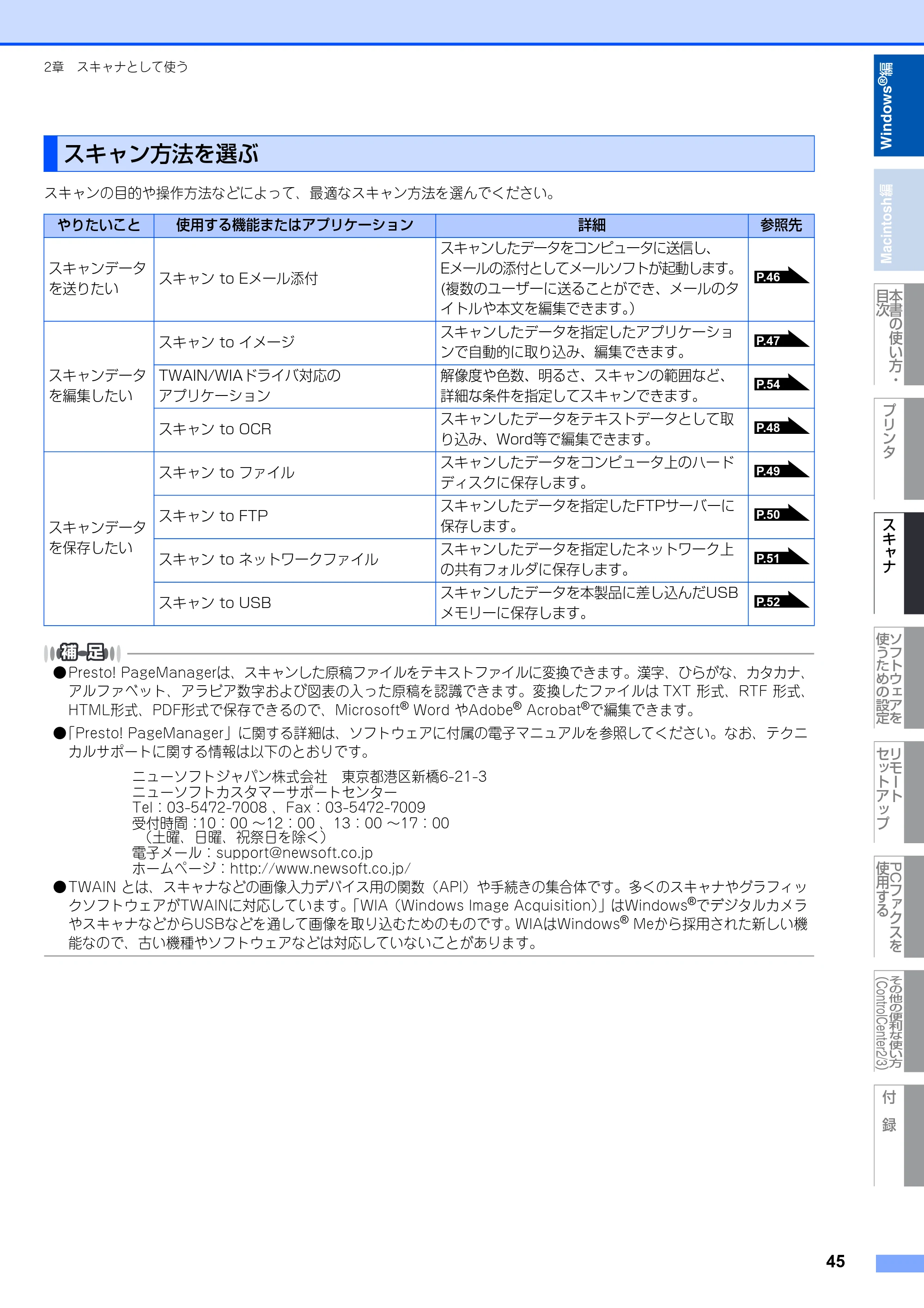 ブラザー MFC-8380DN ユーザーズガイド ～応用編～ — 原本ページ — 46ページ