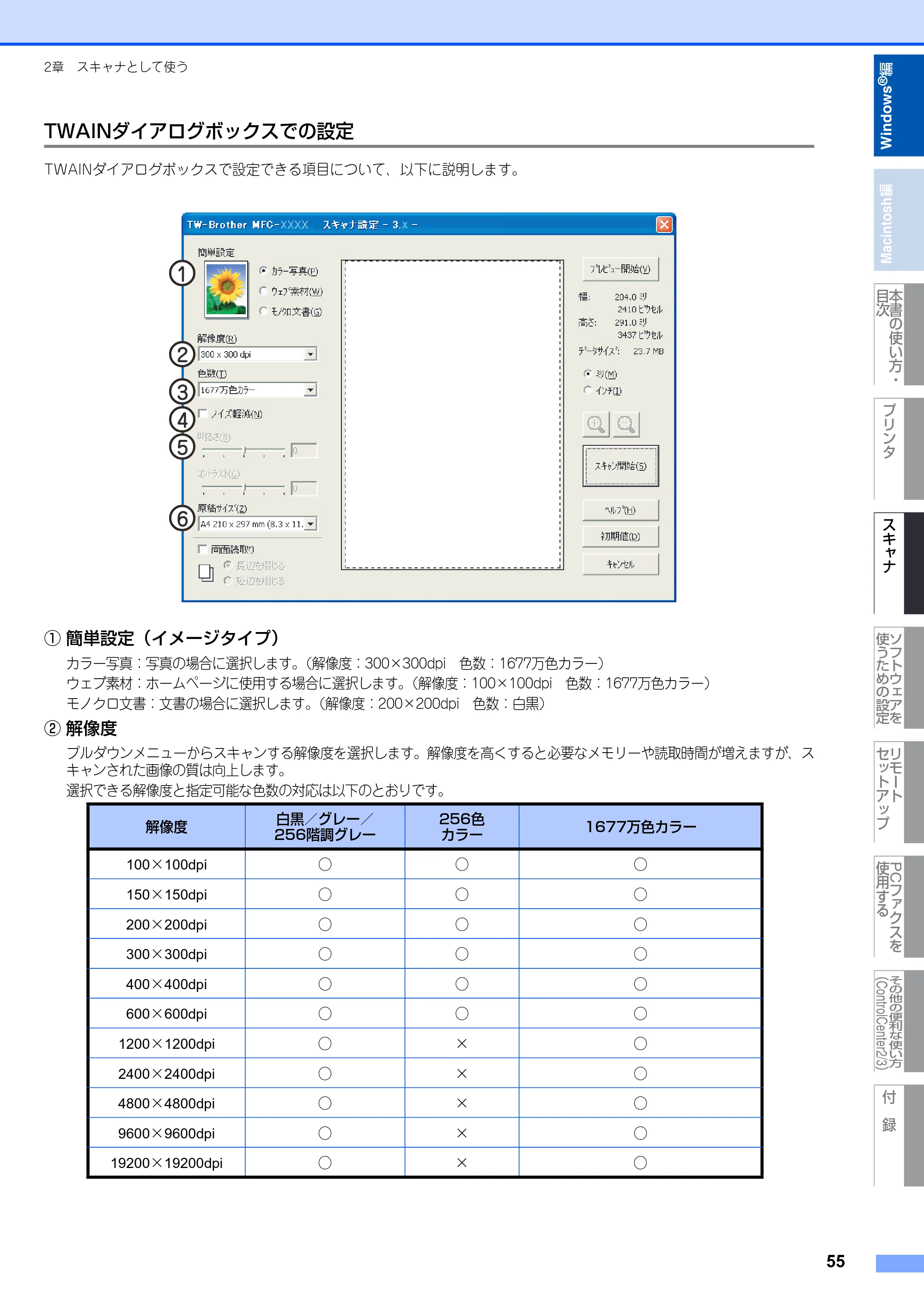 ブラザー MFC-8380DN ユーザーズガイド ～応用編～ — 原本ページ — 56ページ