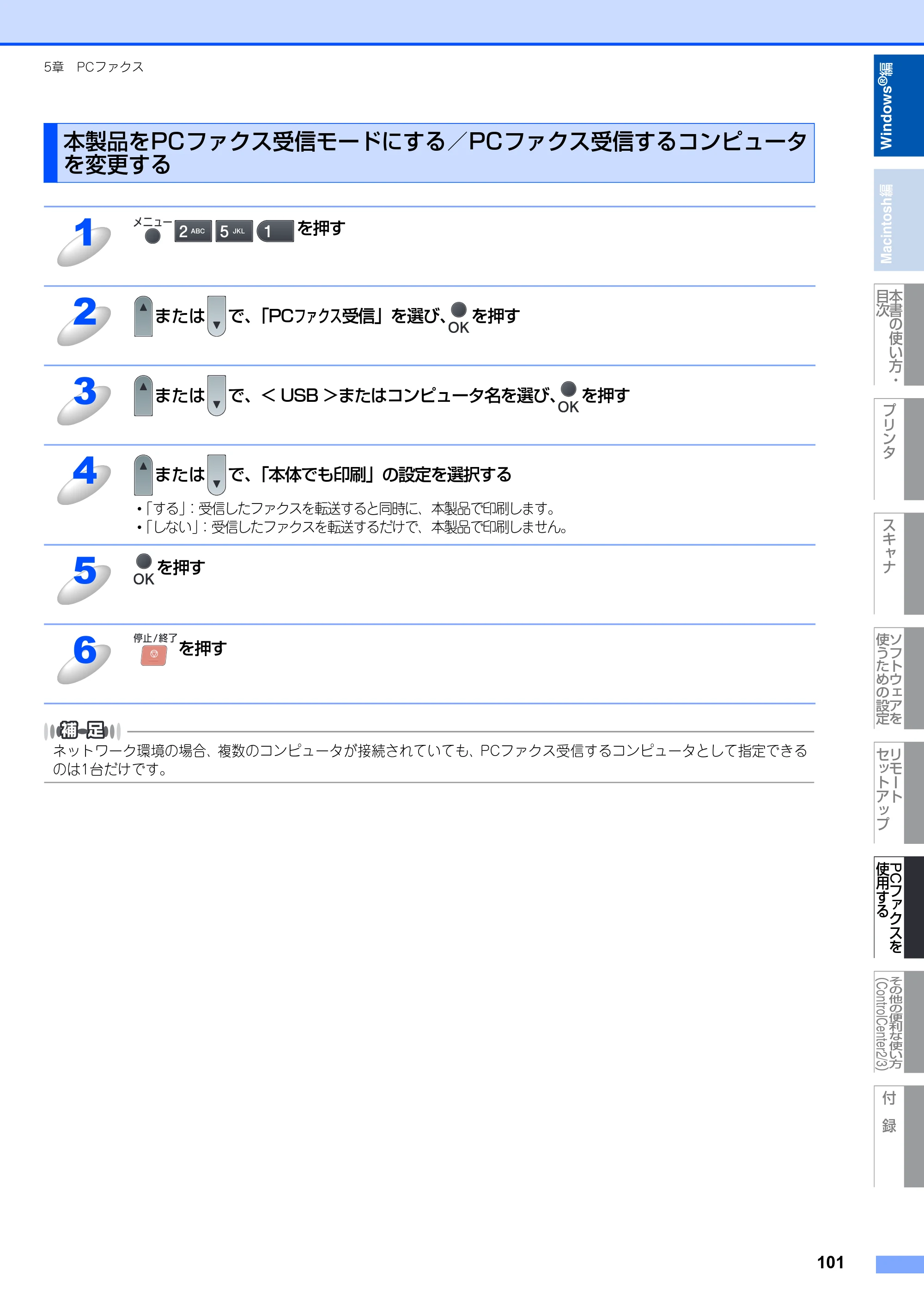 ブラザー MFC-8380DN ユーザーズガイド ～応用編～ — 原本ページ — 102ページ