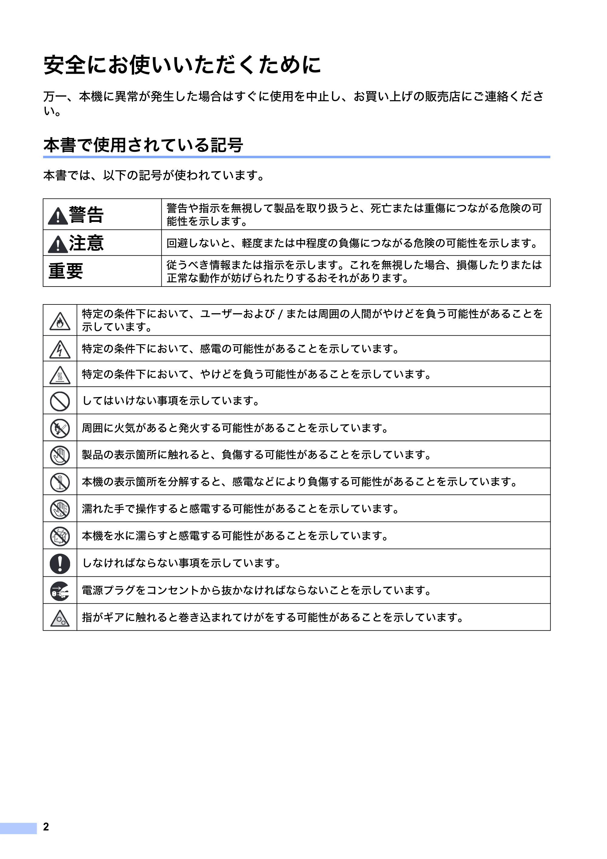ブラザー QL-1115NWB 安全にお使いいただくために — 原本ページ — 3ページ