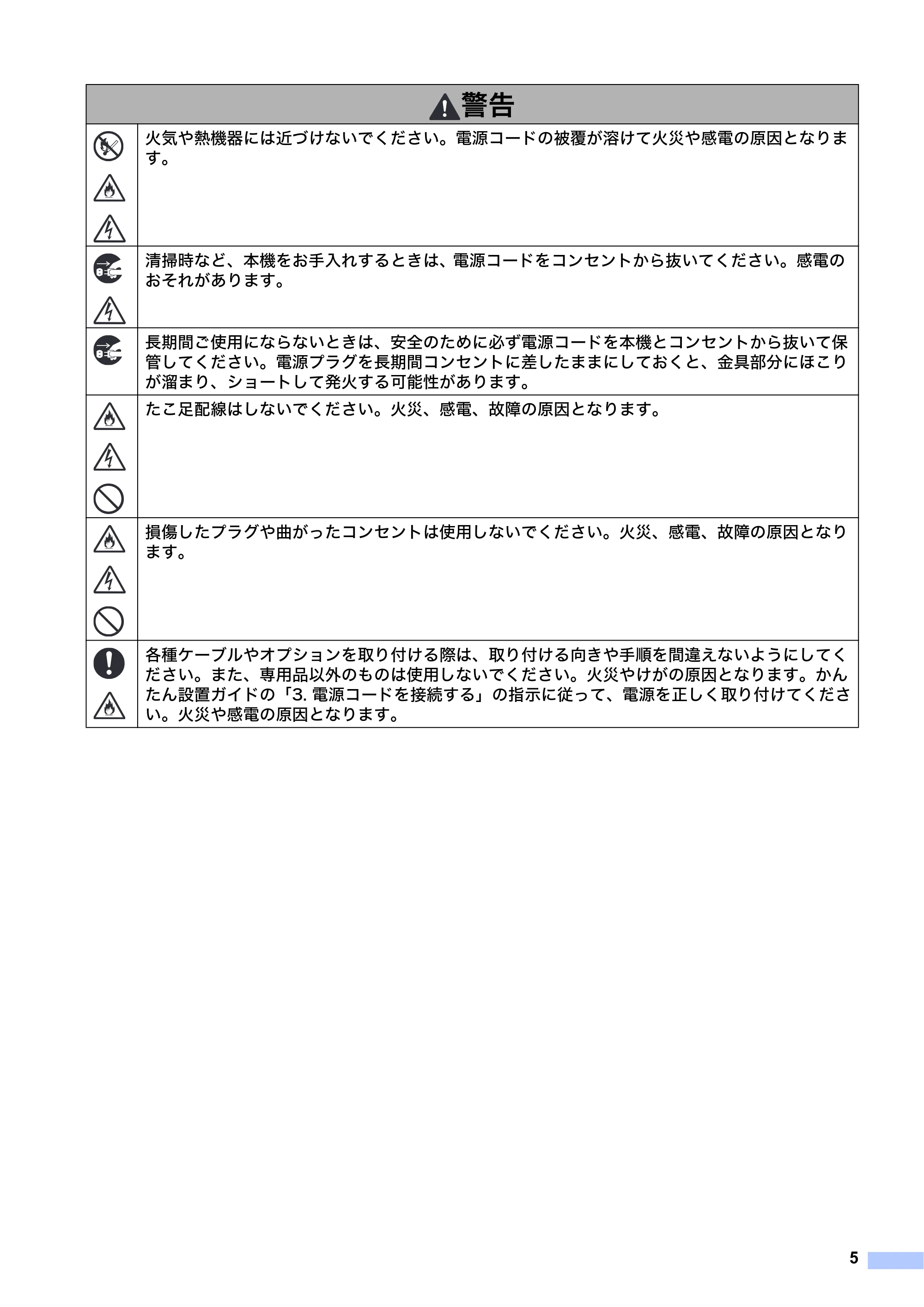 ブラザー QL-1115NWB 安全にお使いいただくために — 原本ページ — 6ページ