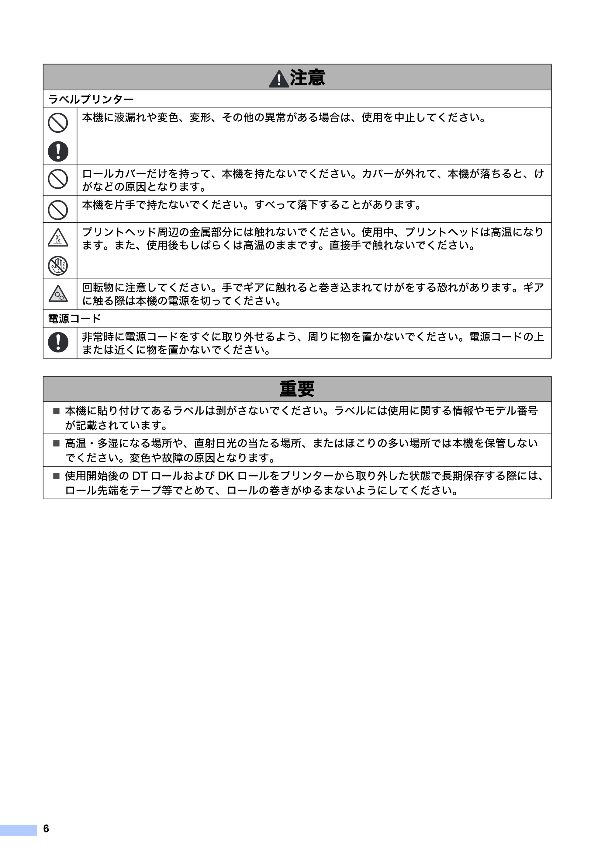 ブラザー QL-1115NWB 安全にお使いいただくために — 原本ページ — 7ページ