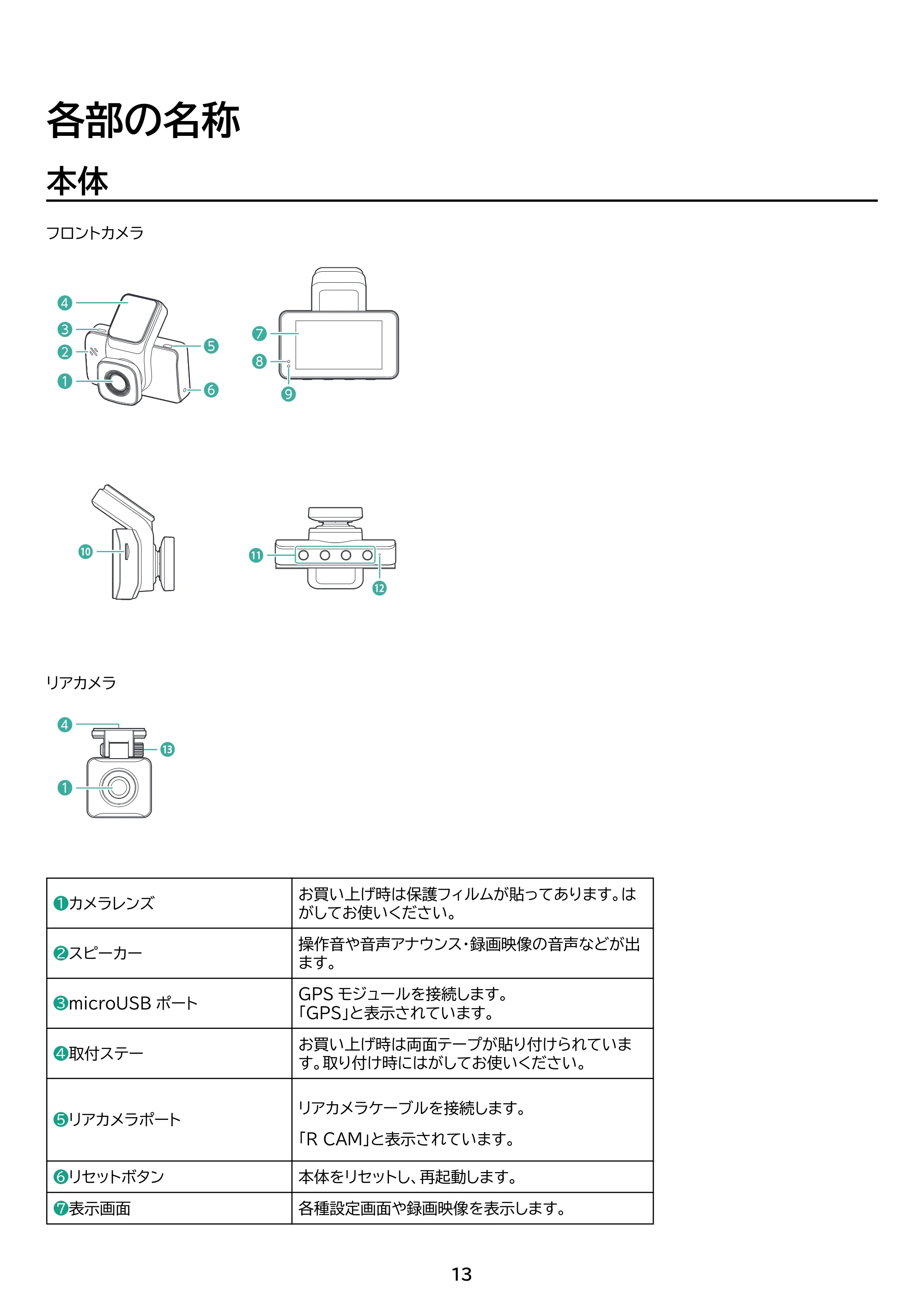 アイリスオーヤマ IDR-C121 取扱説明書 — 原本ページ — 13ページ