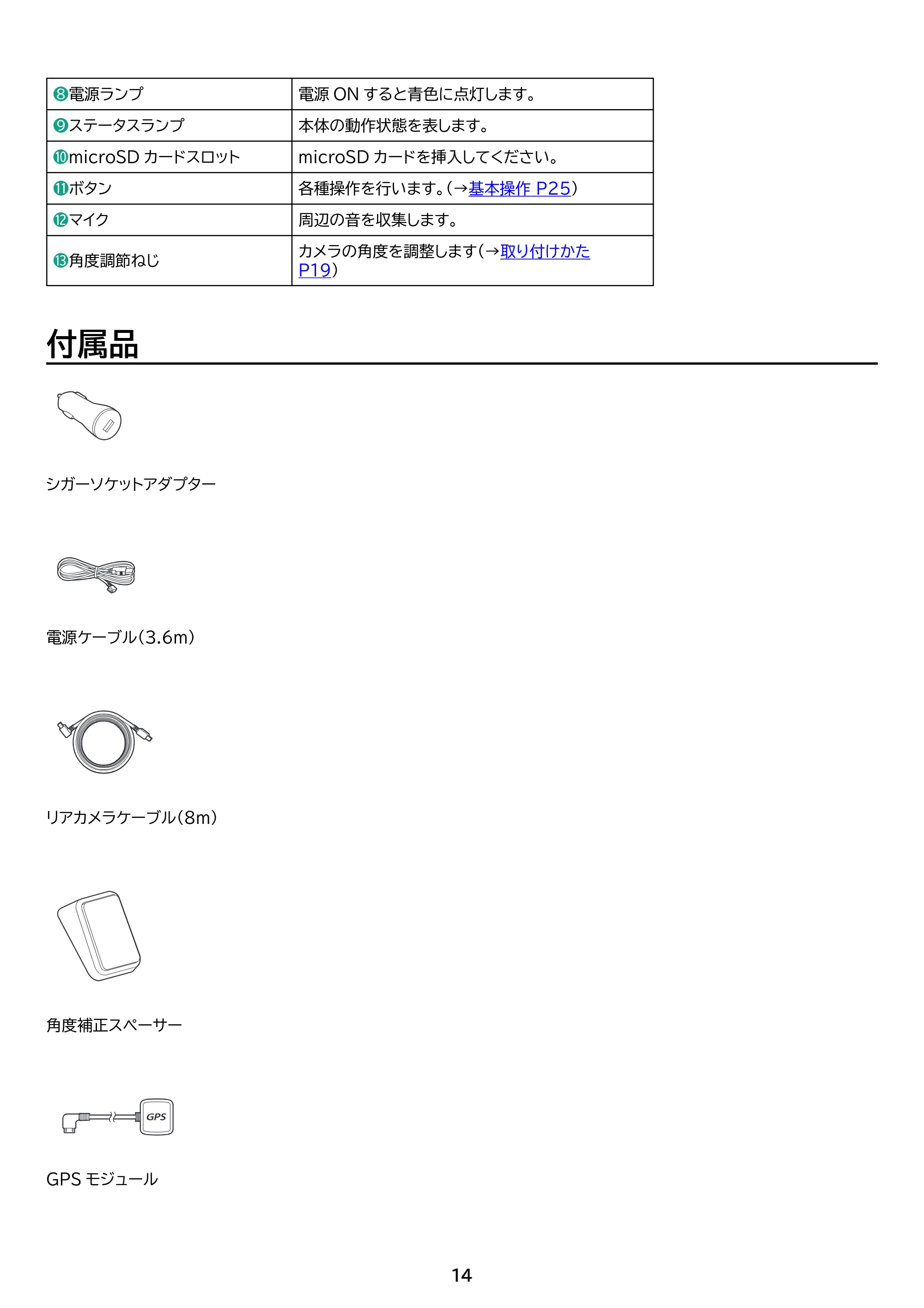 アイリスオーヤマ IDR-C121 取扱説明書 — 原本ページ — 14ページ