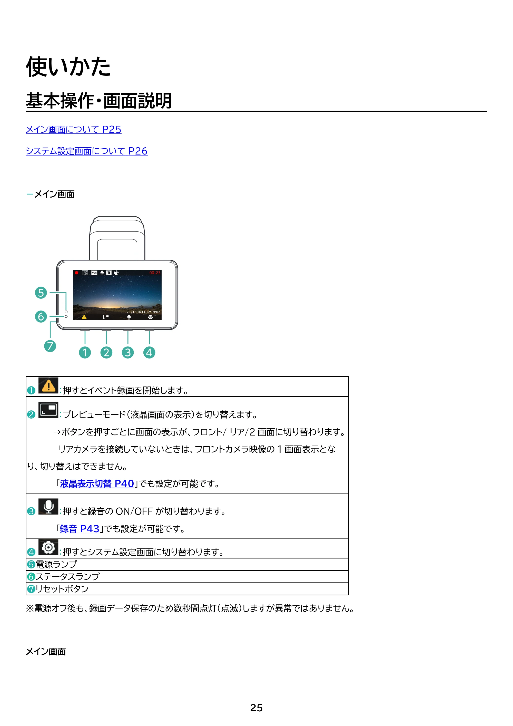 アイリスオーヤマ IDR-C121 取扱説明書 — 原本ページ — 25ページ