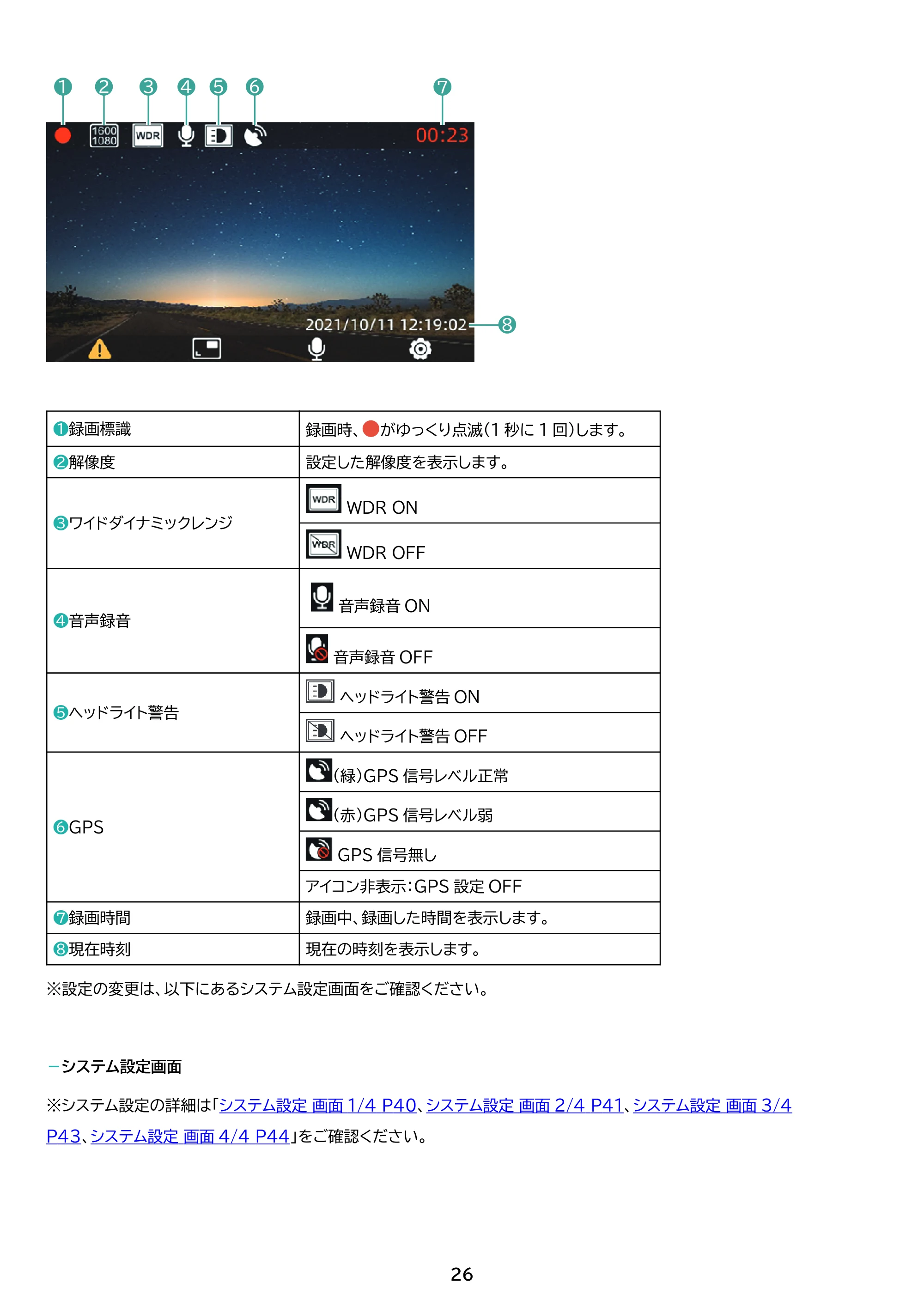 アイリスオーヤマ IDR-C121 取扱説明書 — 原本ページ — 26ページ