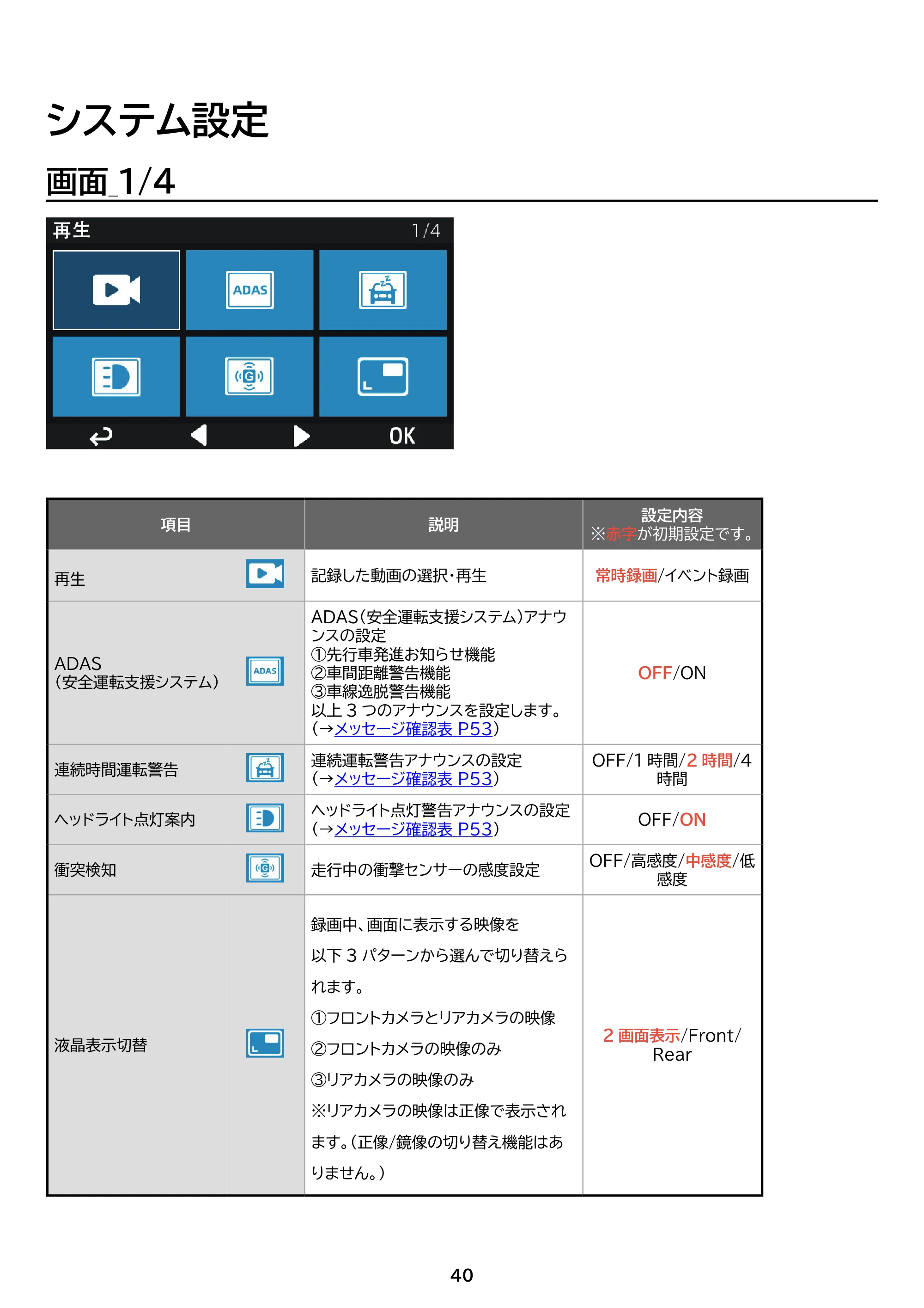 アイリスオーヤマ IDR-C121 取扱説明書 — 原本ページ — 40ページ