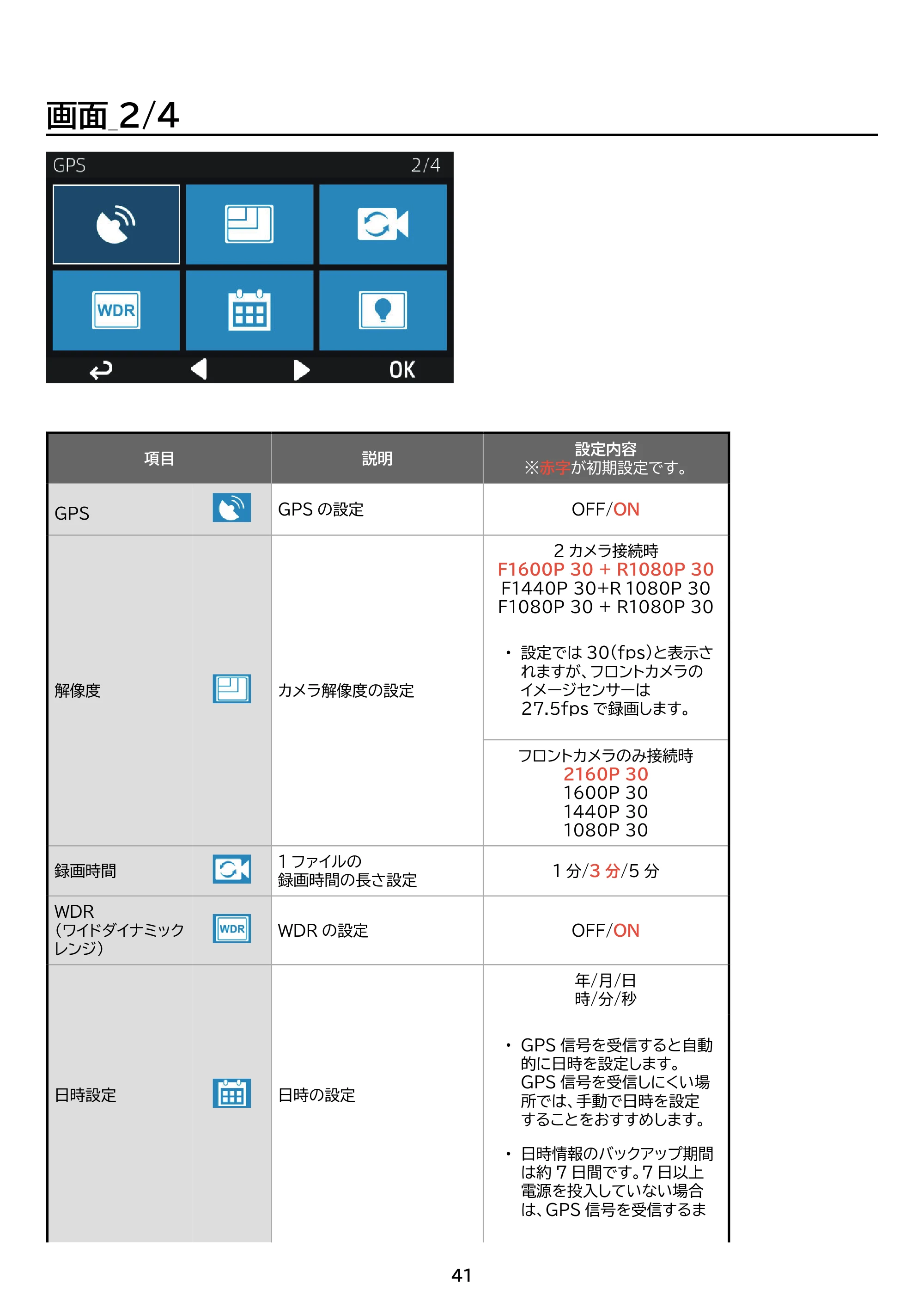 アイリスオーヤマ IDR-C121 取扱説明書 — 原本ページ — 41ページ