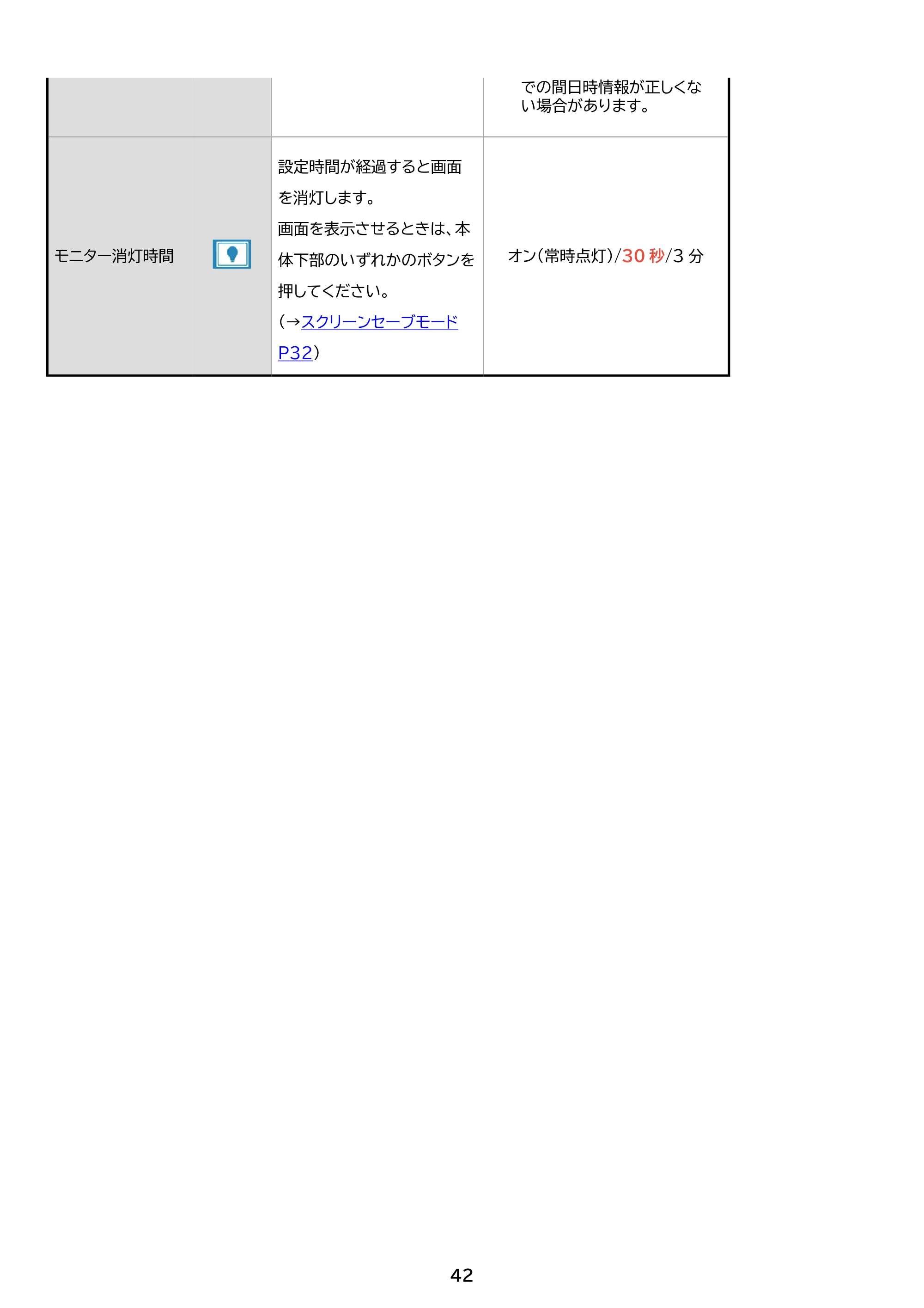アイリスオーヤマ IDR-C121 取扱説明書 — 原本ページ — 42ページ