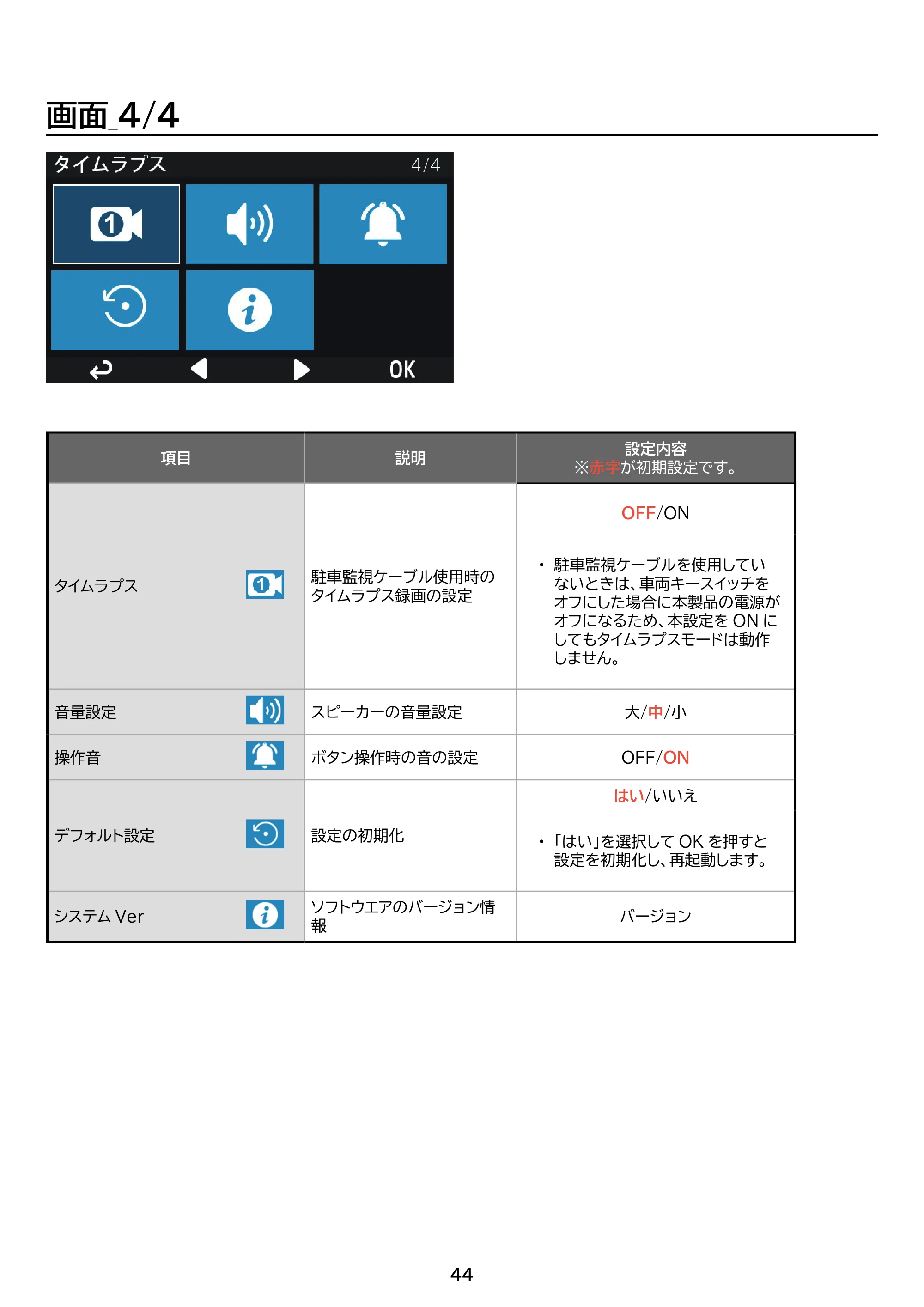 アイリスオーヤマ IDR-C121 取扱説明書 — 原本ページ — 44ページ