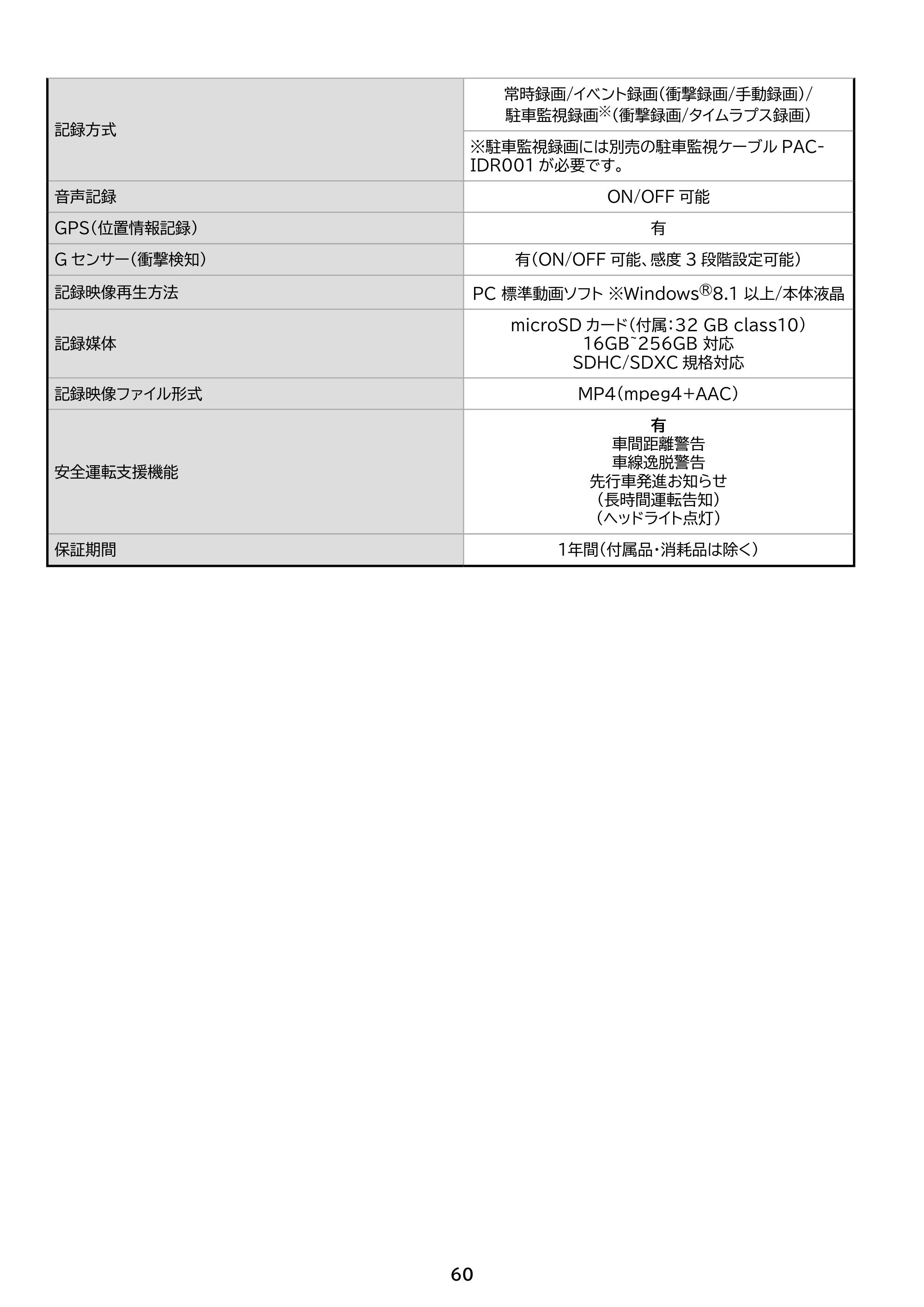 アイリスオーヤマ IDR-C121 取扱説明書 — 原本ページ — 60ページ