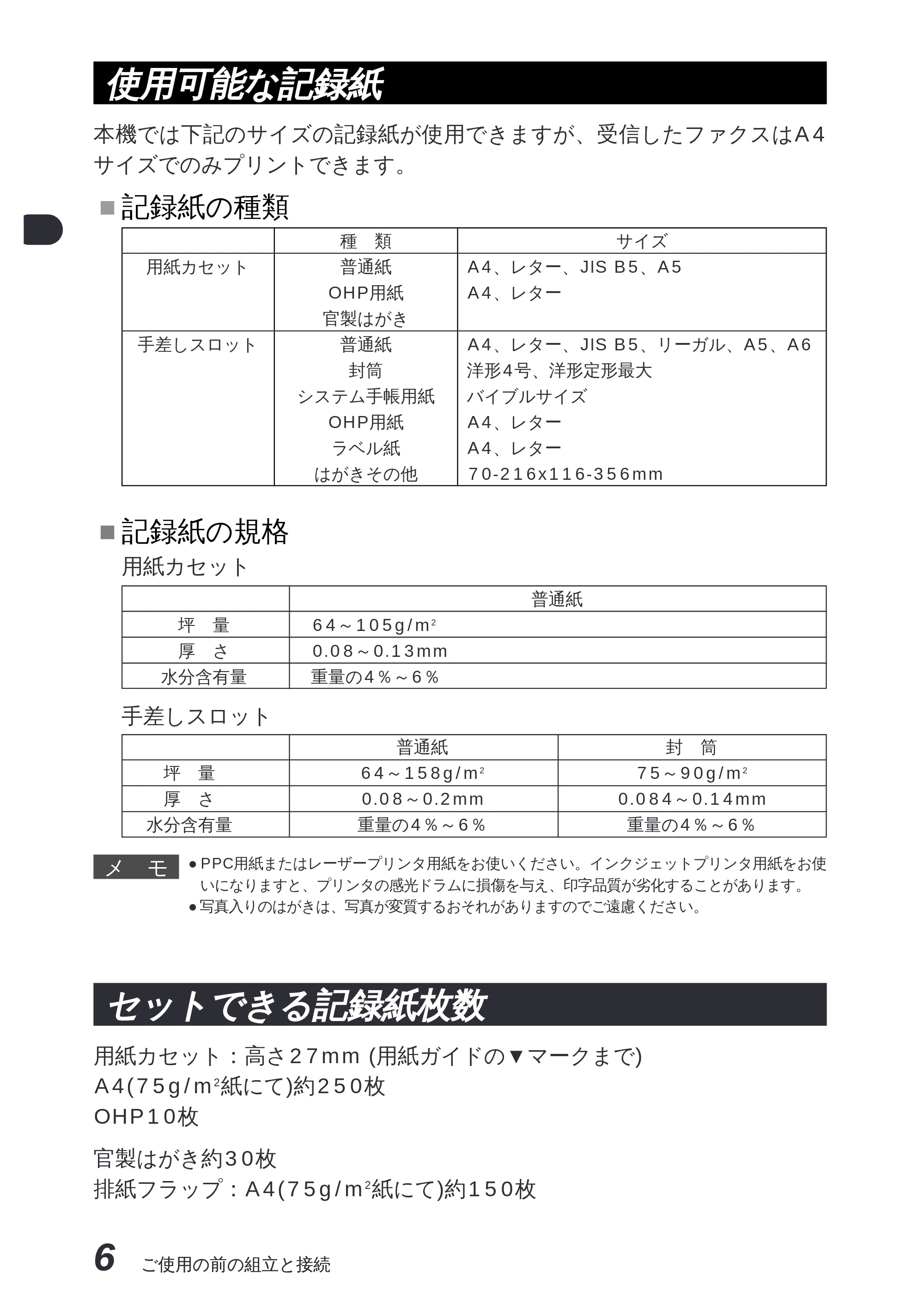 ブラザー MFC-8300J 取扱説明書（本体） — 原本ページ — 20ページ
