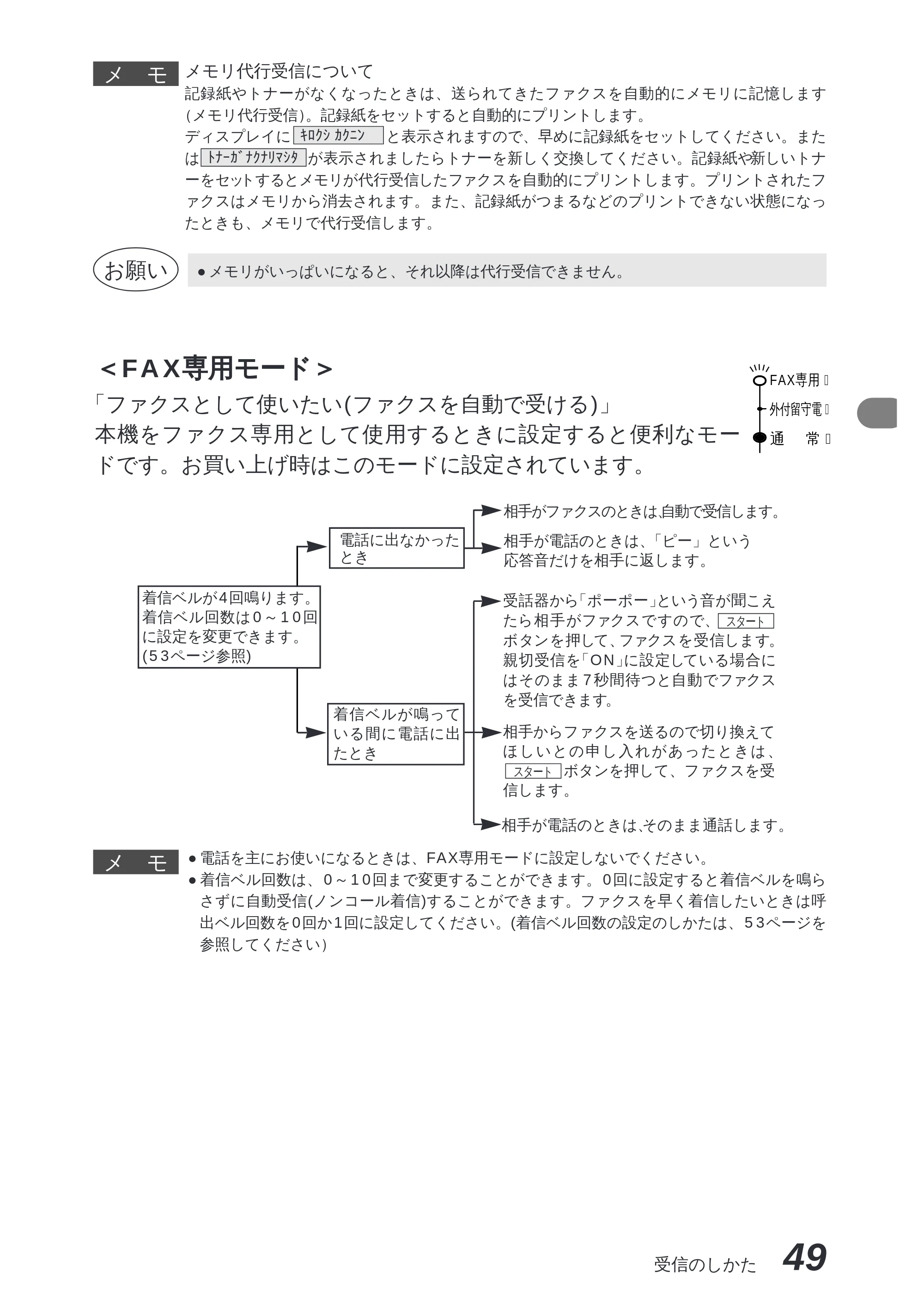 ブラザー MFC-8300J 取扱説明書（本体） — 原本ページ — 63ページ