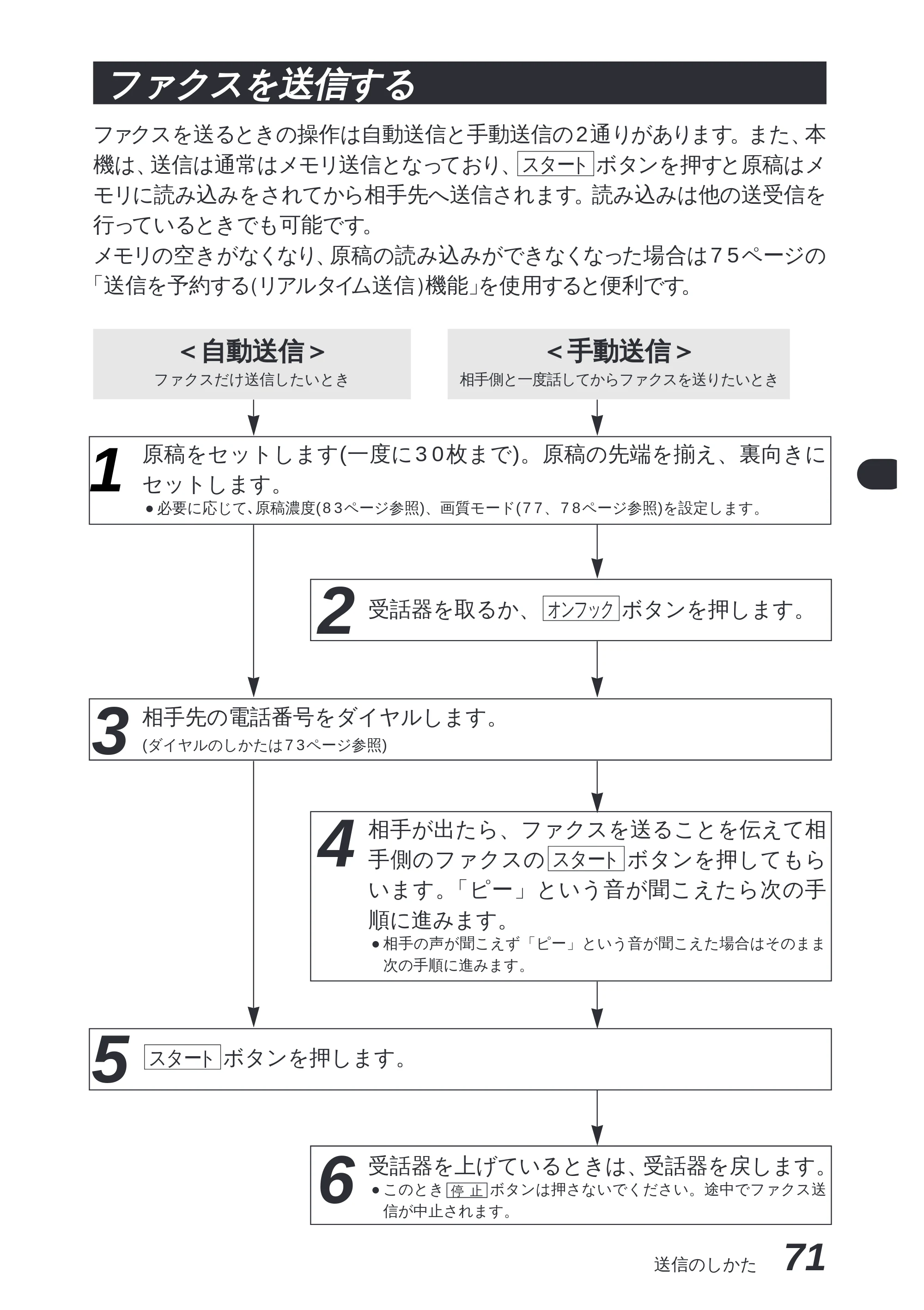ブラザー MFC-8300J 取扱説明書（本体） — 原本ページ — 85ページ