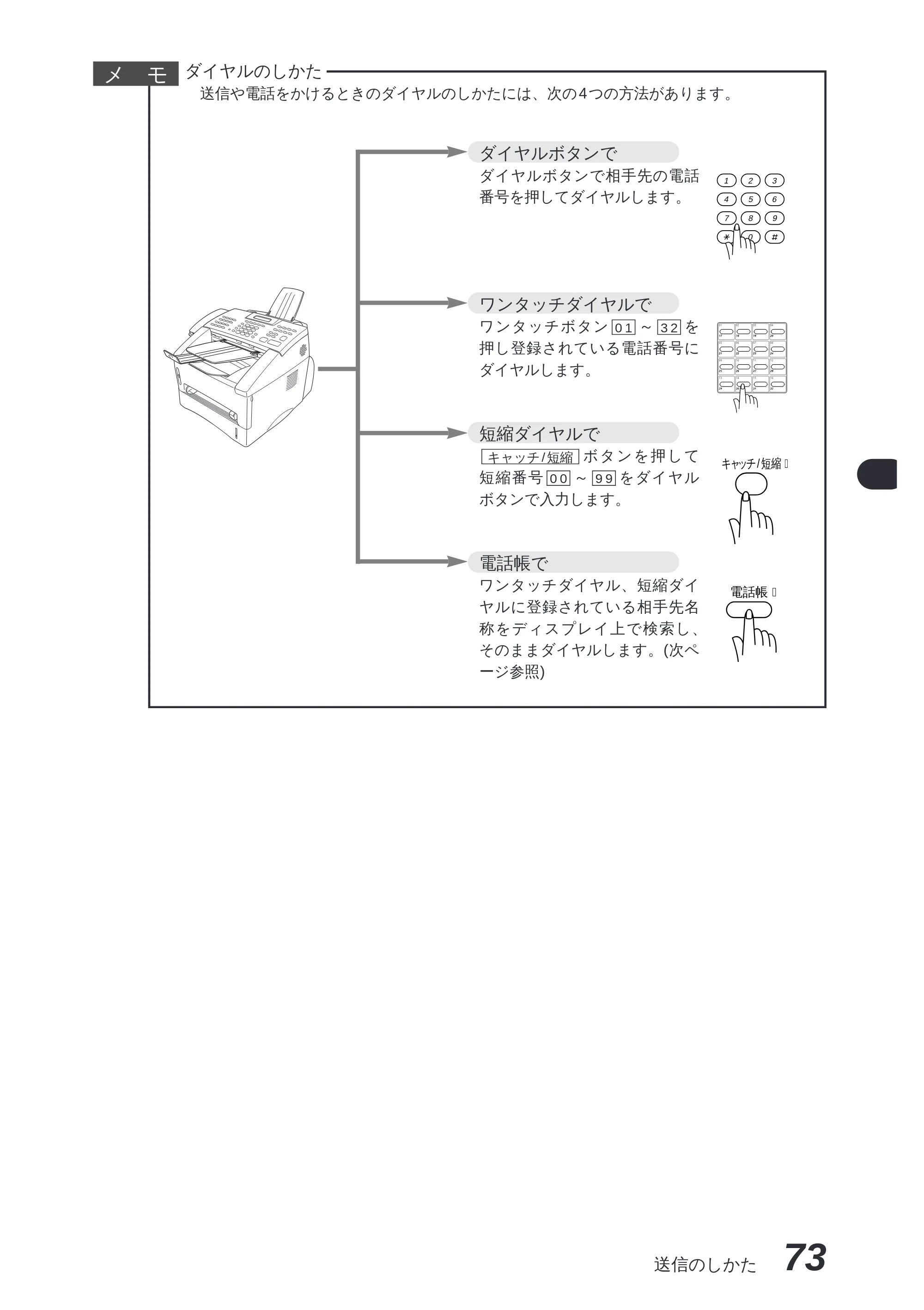 ブラザー MFC-8300J 取扱説明書（本体） — 原本ページ — 87ページ