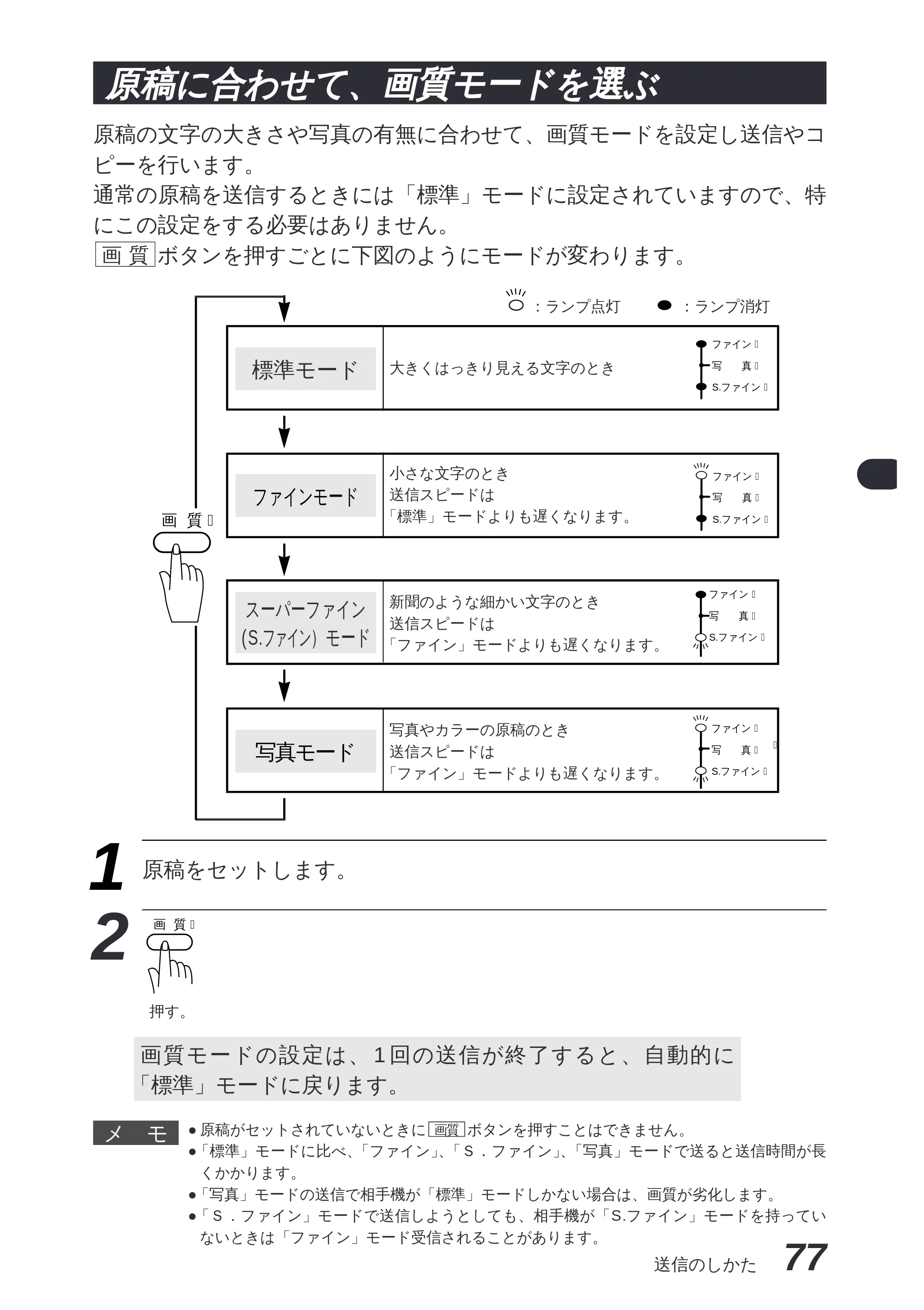 ブラザー MFC-8300J 取扱説明書（本体） — 取りまとめ送信 — 原本ページ — 91ページ