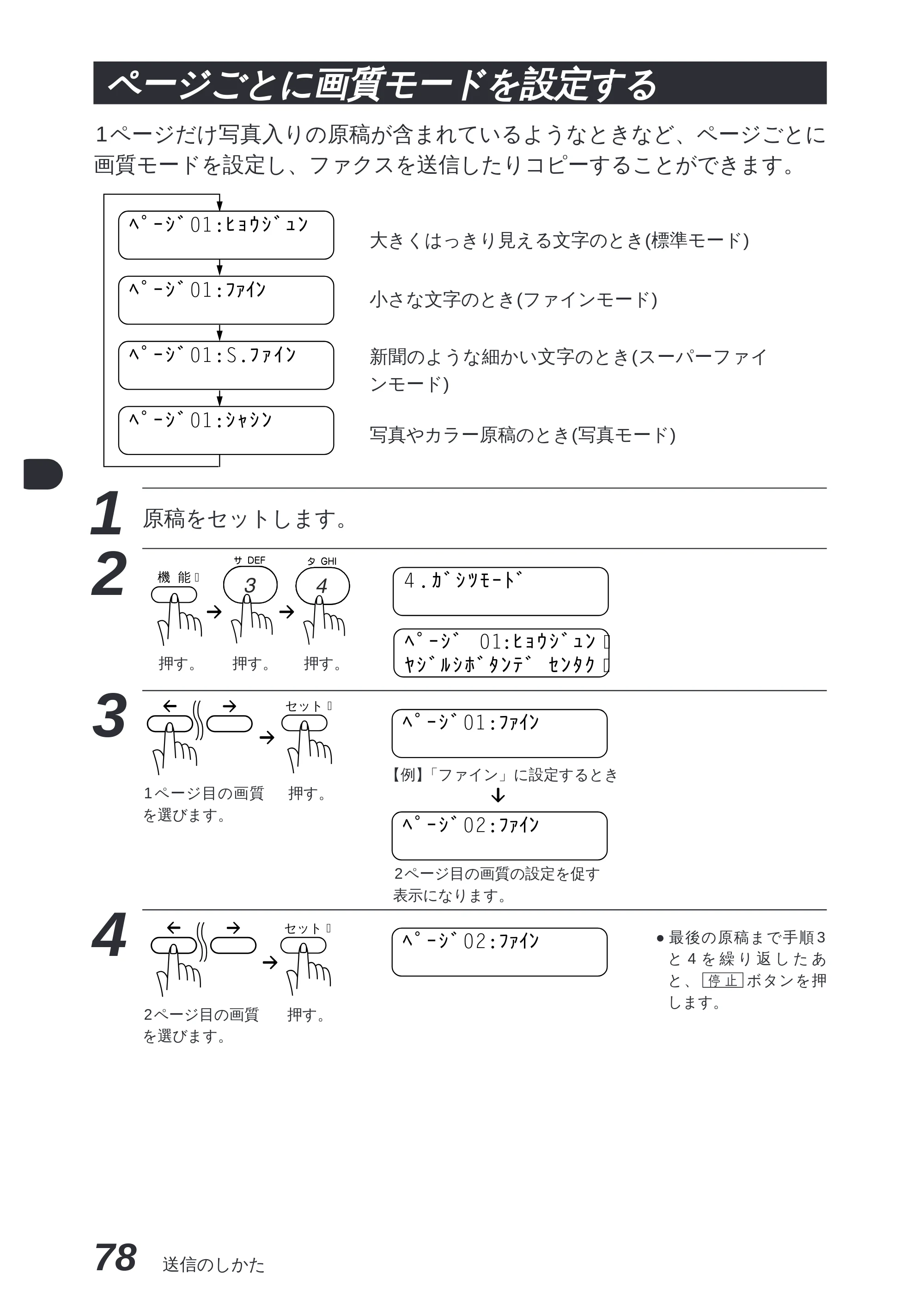 ブラザー MFC-8300J 取扱説明書（本体） — 同じ原稿を数箇所に送信する[順次同報送信] — 原本ページ — 92ページ