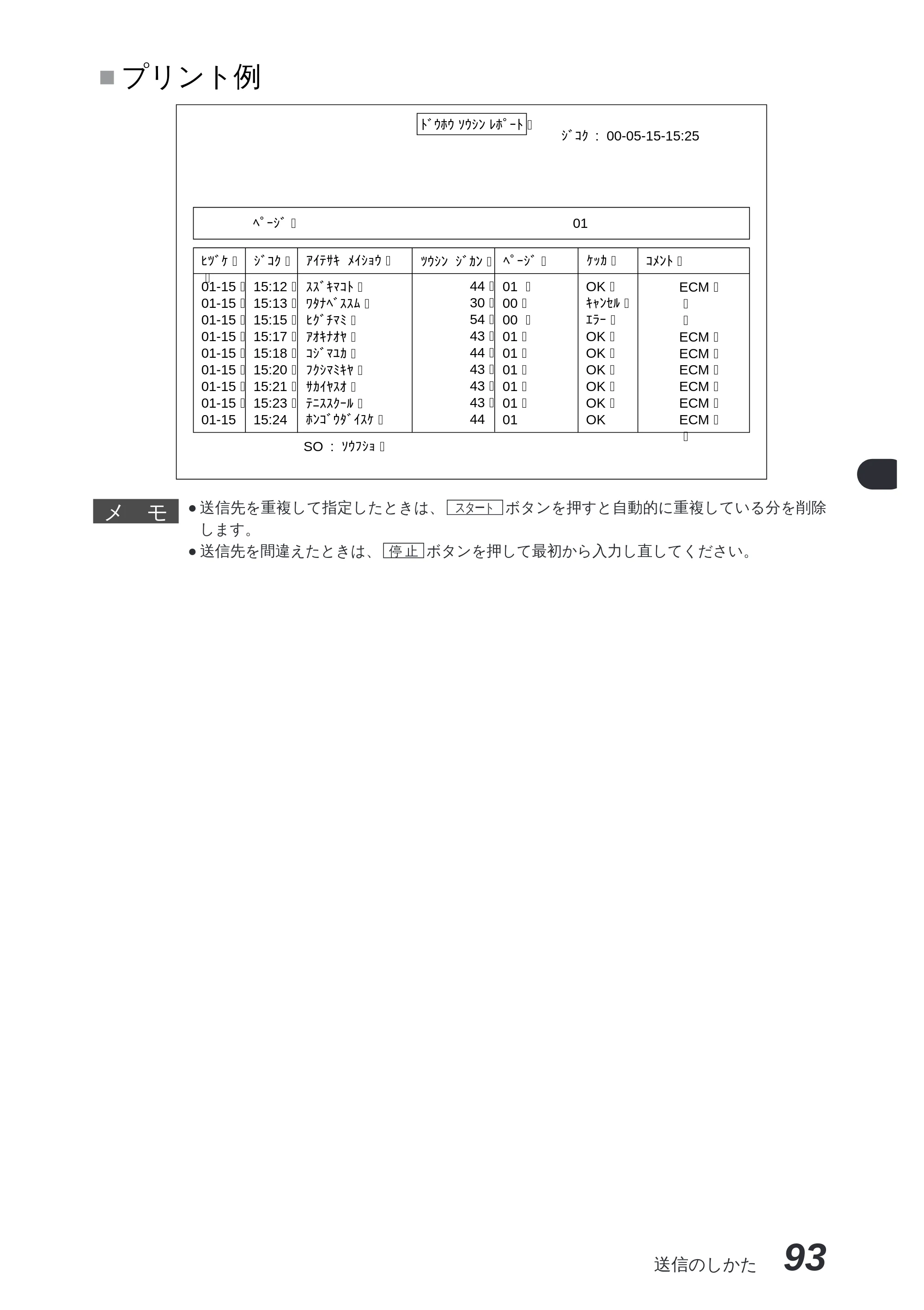 ブラザー MFC-8300J 取扱説明書（本体） — 原本ページ — 107ページ