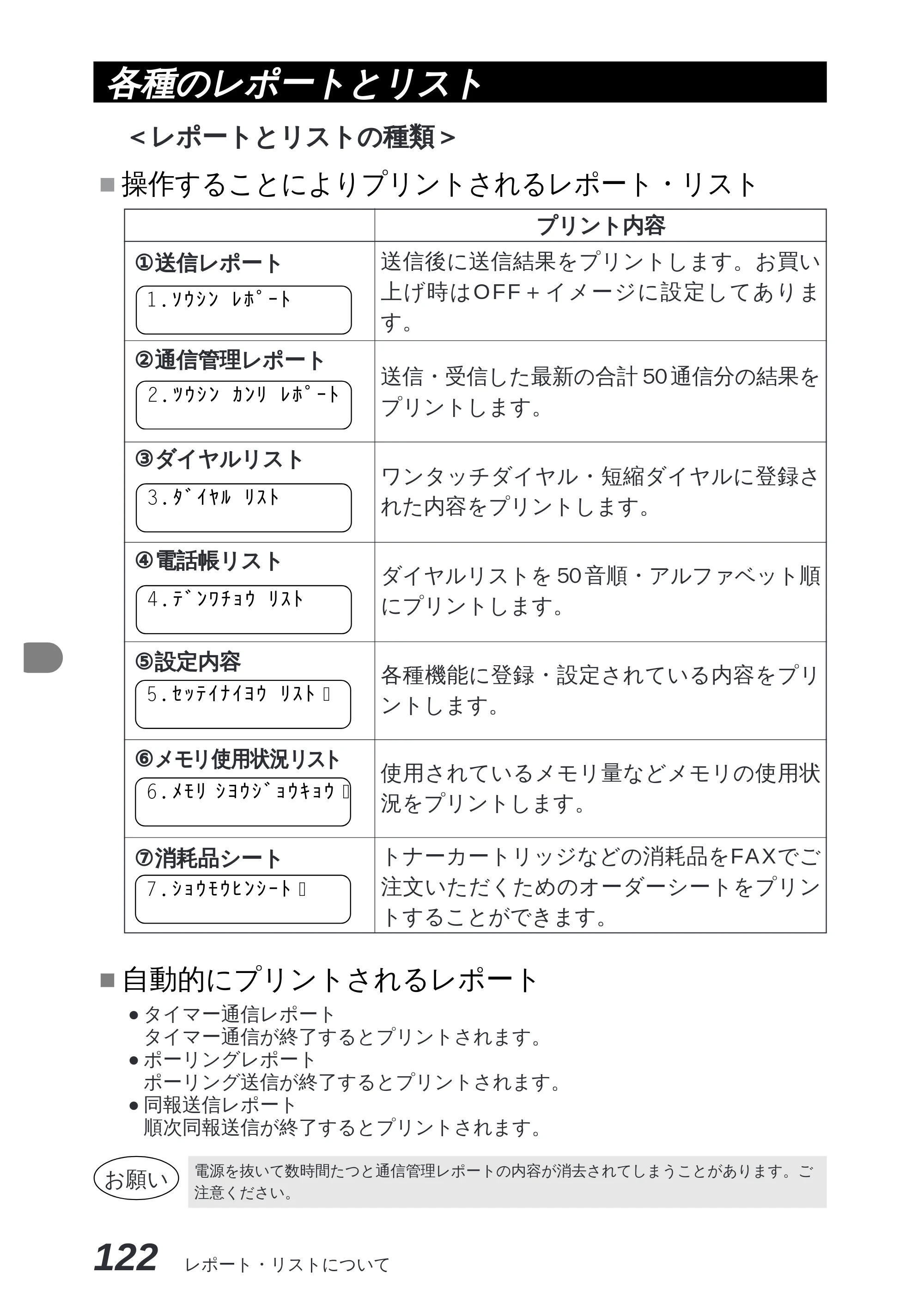 ブラザー MFC-8300J 取扱説明書（本体） — 原本ページ — 136ページ