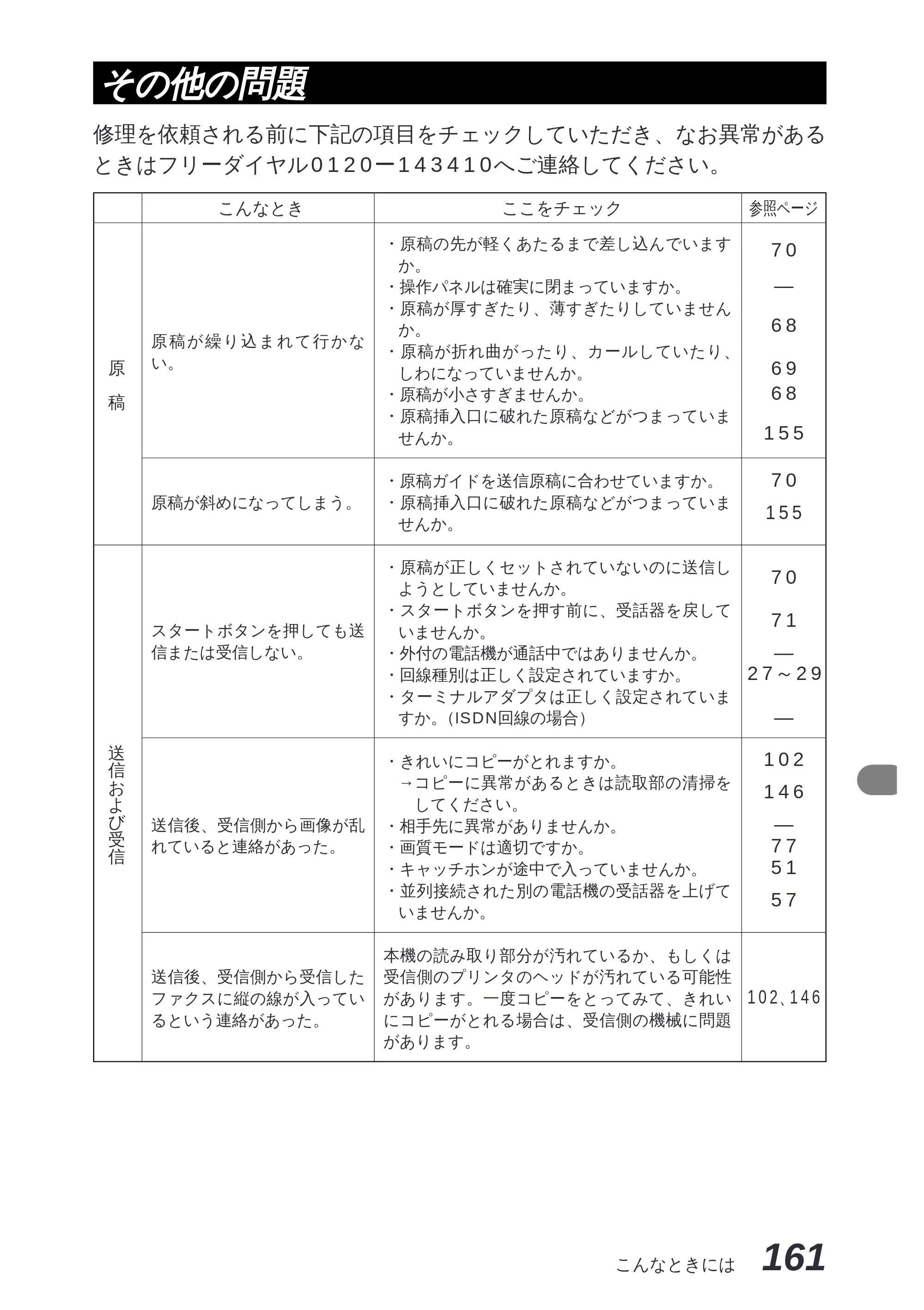 ブラザー MFC-8300J 取扱説明書（本体） — 原本ページ — 175ページ