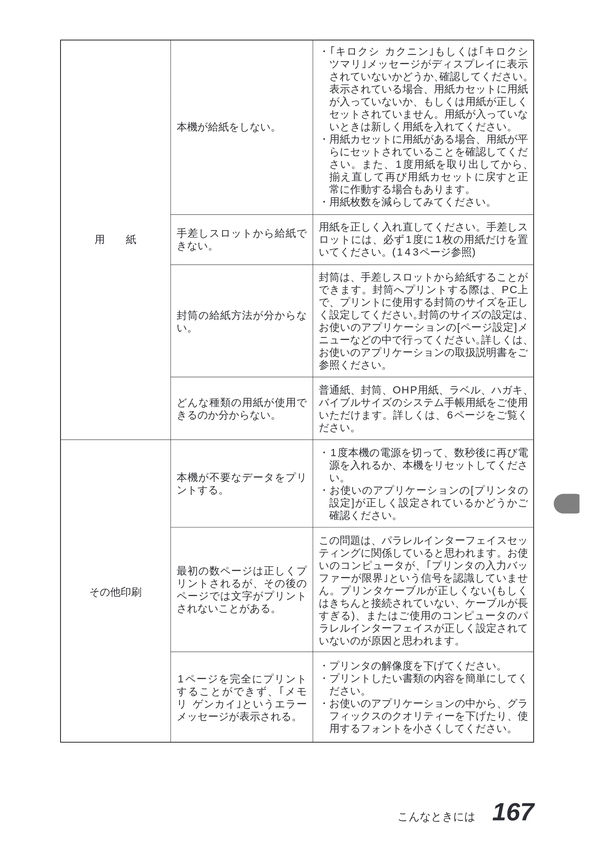 ブラザー MFC-8300J 取扱説明書（本体） — 原本ページ — 181ページ