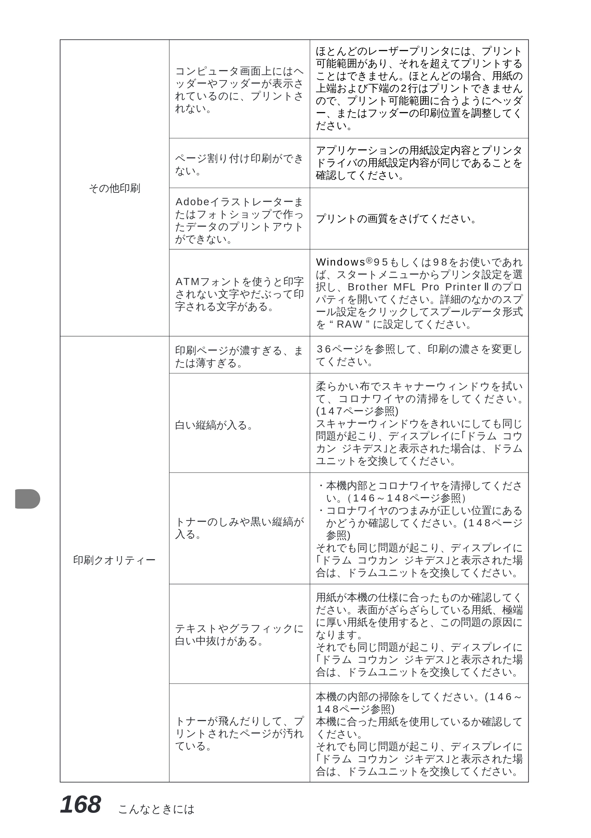 ブラザー MFC-8300J 取扱説明書（本体） — 原本ページ — 182ページ