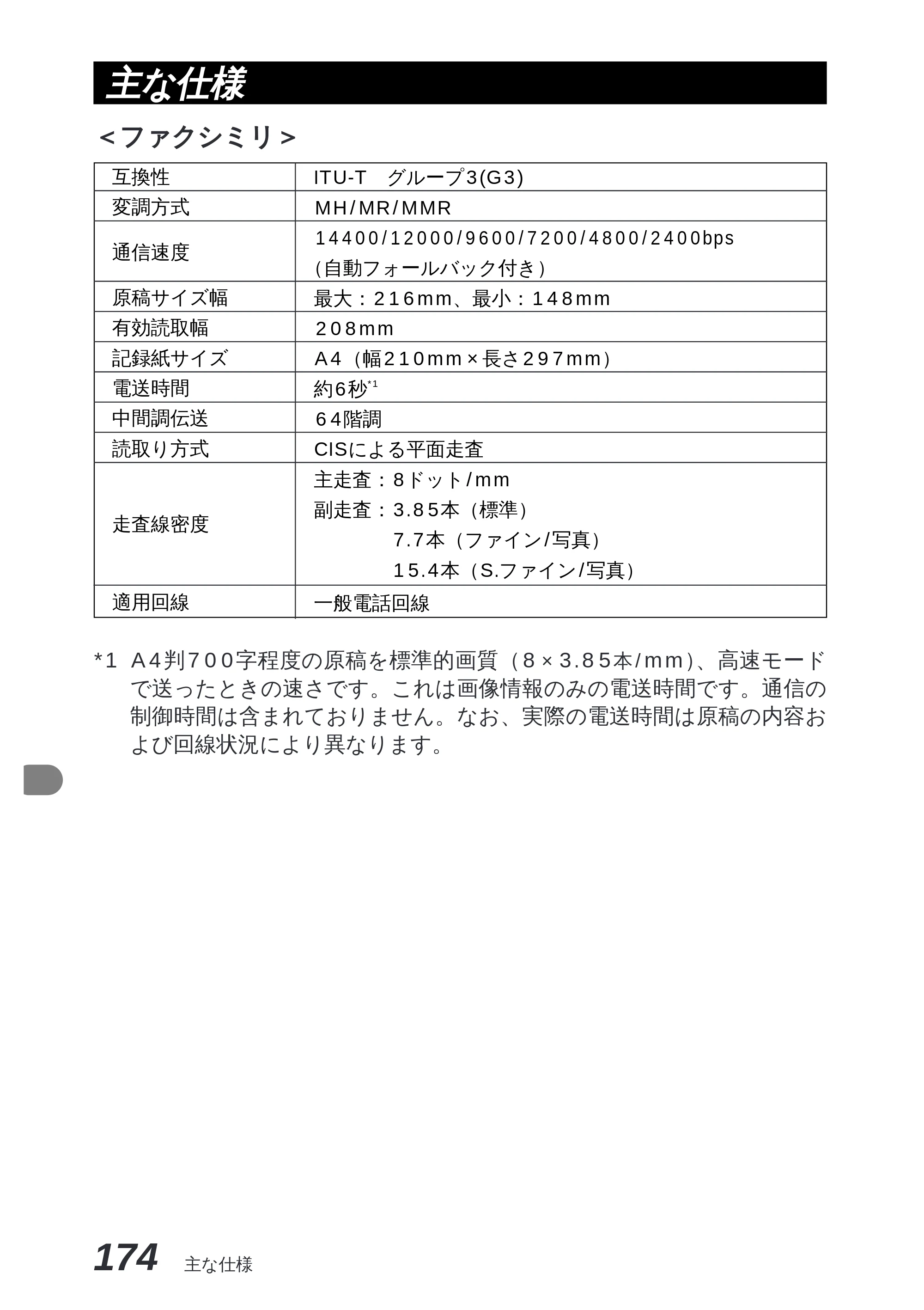 ブラザー MFC-8300J 取扱説明書（本体） — 原本ページ — 188ページ
