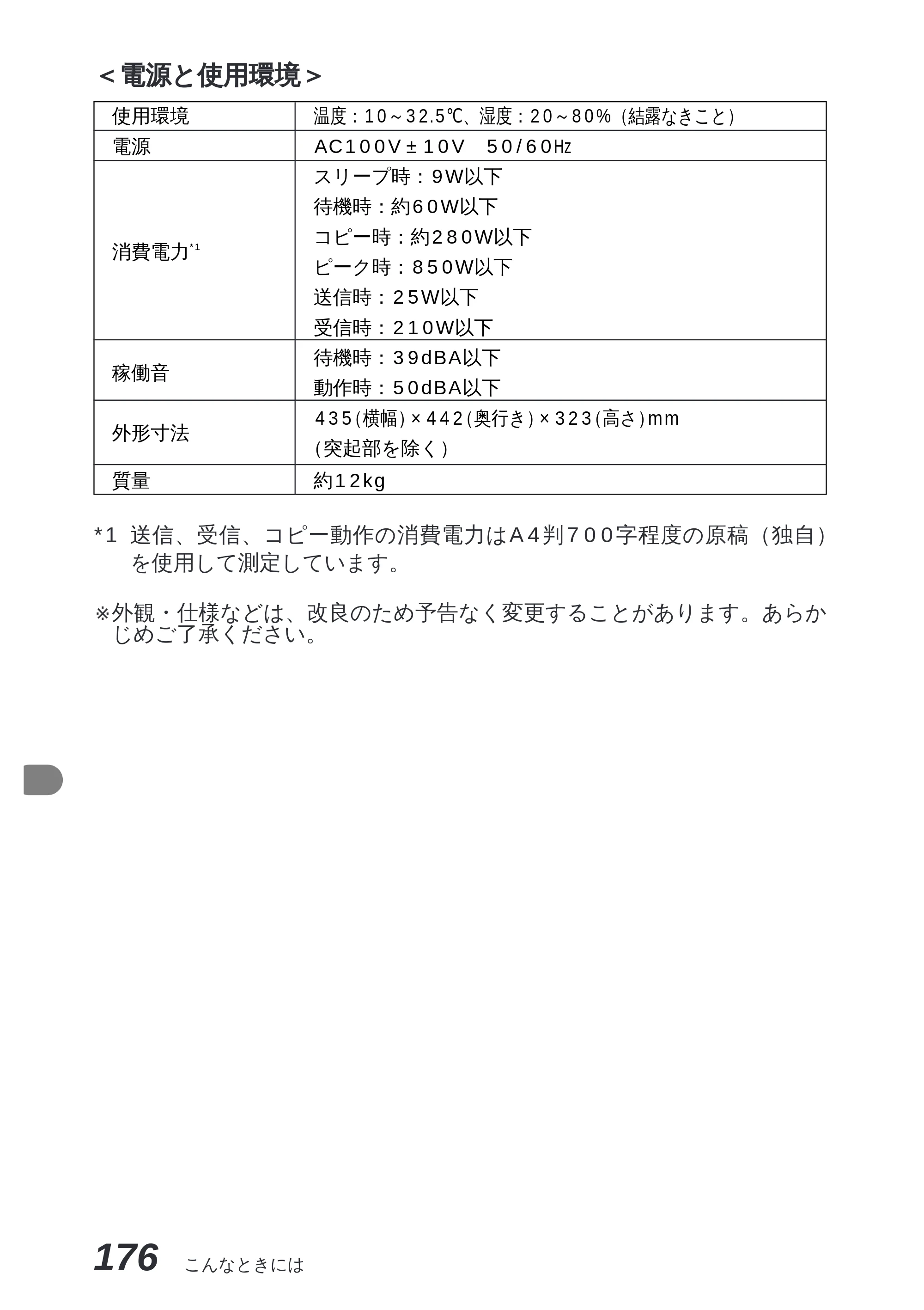 ブラザー MFC-8300J 取扱説明書（本体） — 原本ページ — 190ページ